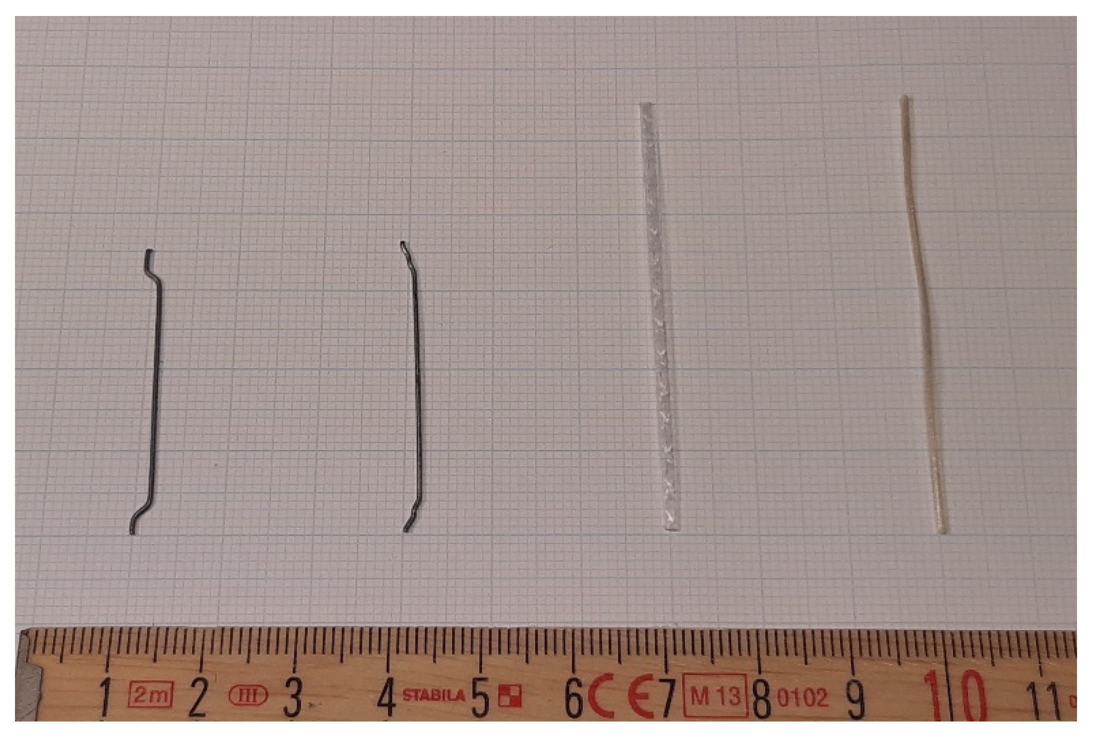 Fibers 11 00020 g004