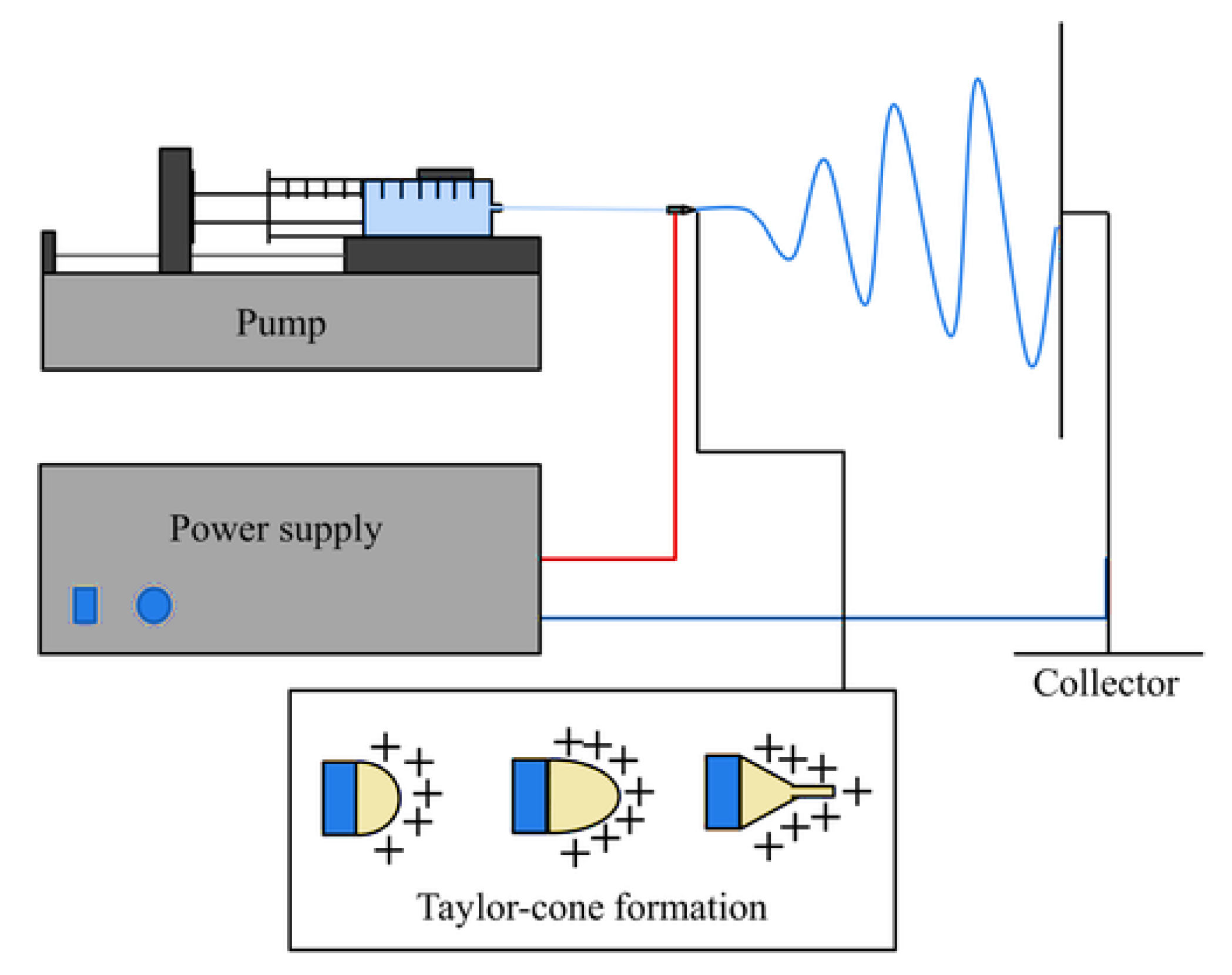 Fibers 11 00021 g003 Fibers 11 00021 g003