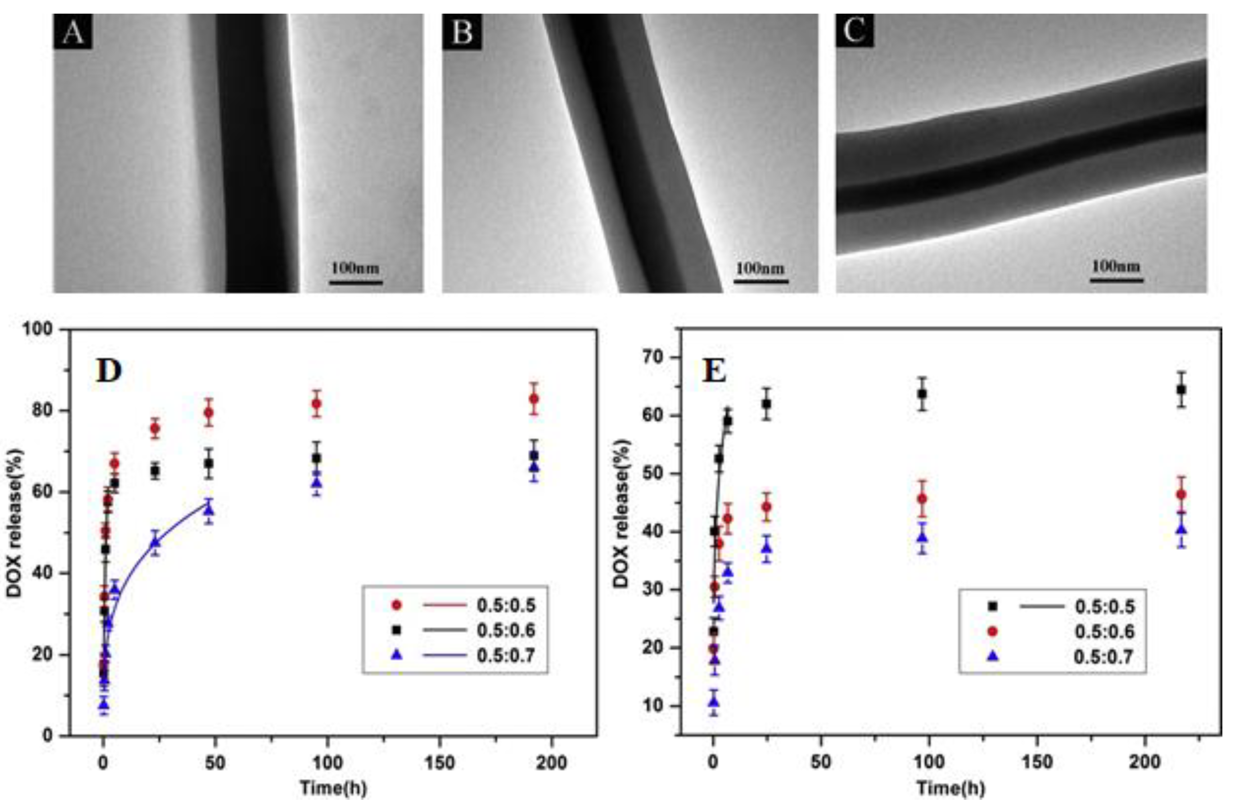 Fibers 11 00021 g009 Fibers 11 00021 g009
