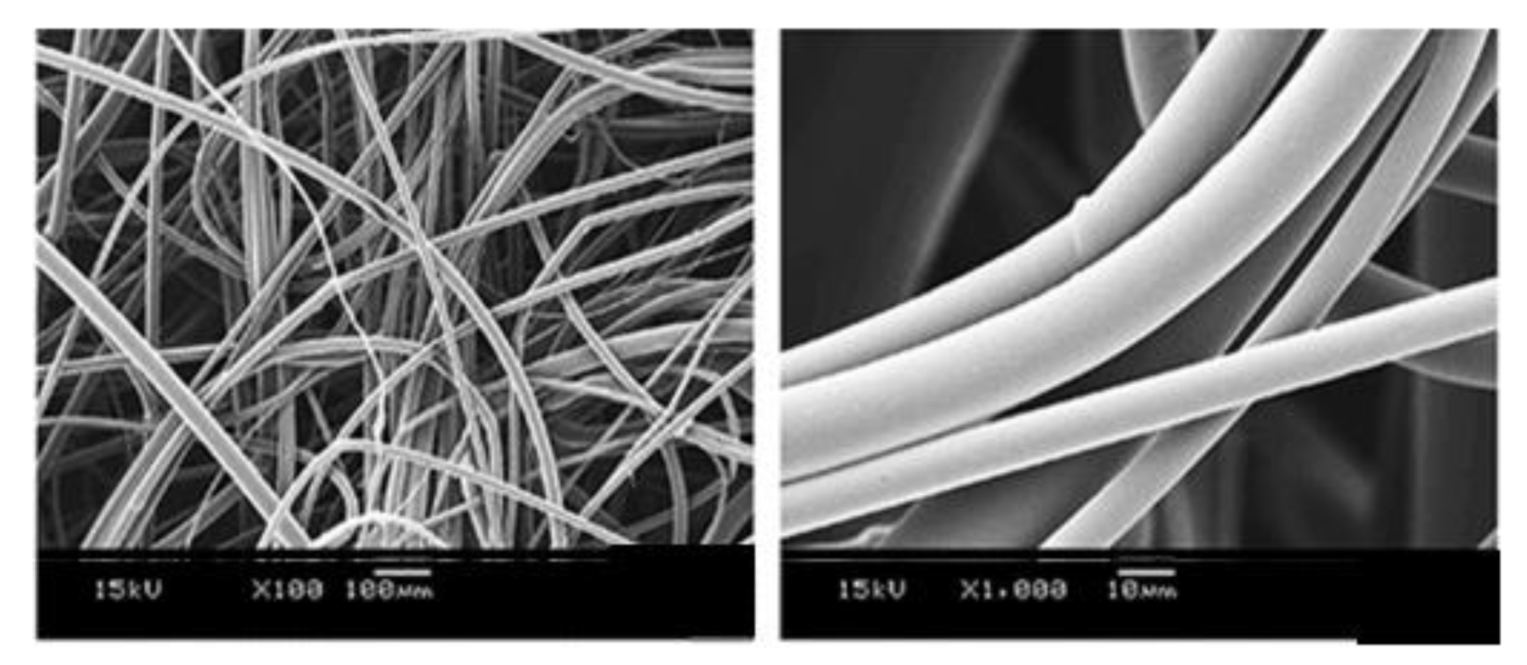 Fibers 11 00021 g017 Fibers 11 00021 g017