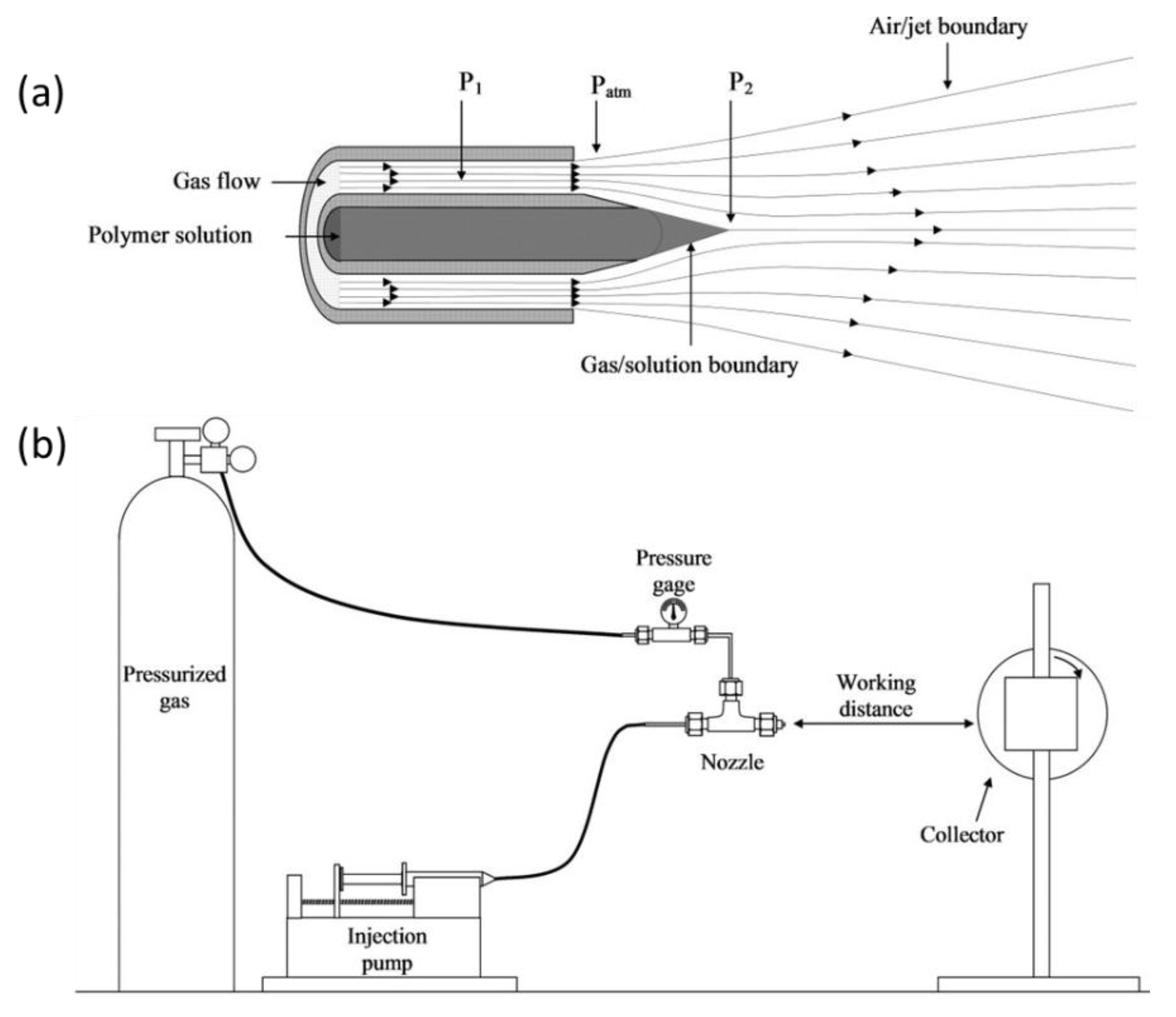 Fibers 11 00021 g020 Fibers 11 00021 g020