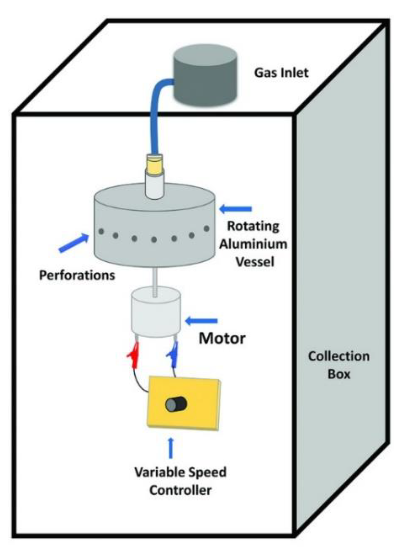 Fibers 11 00021 g023 Fibers 11 00021 g023