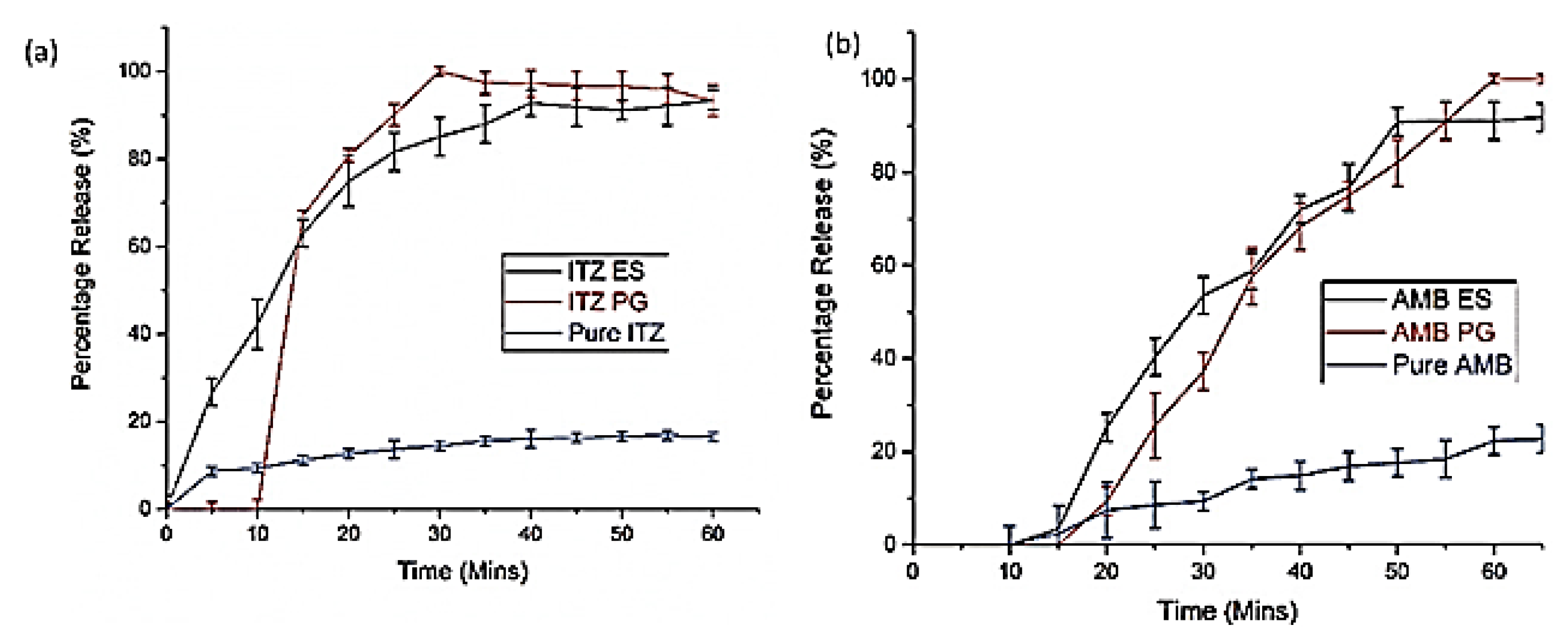 Fibers 11 00021 g025 Fibers 11 00021 g025