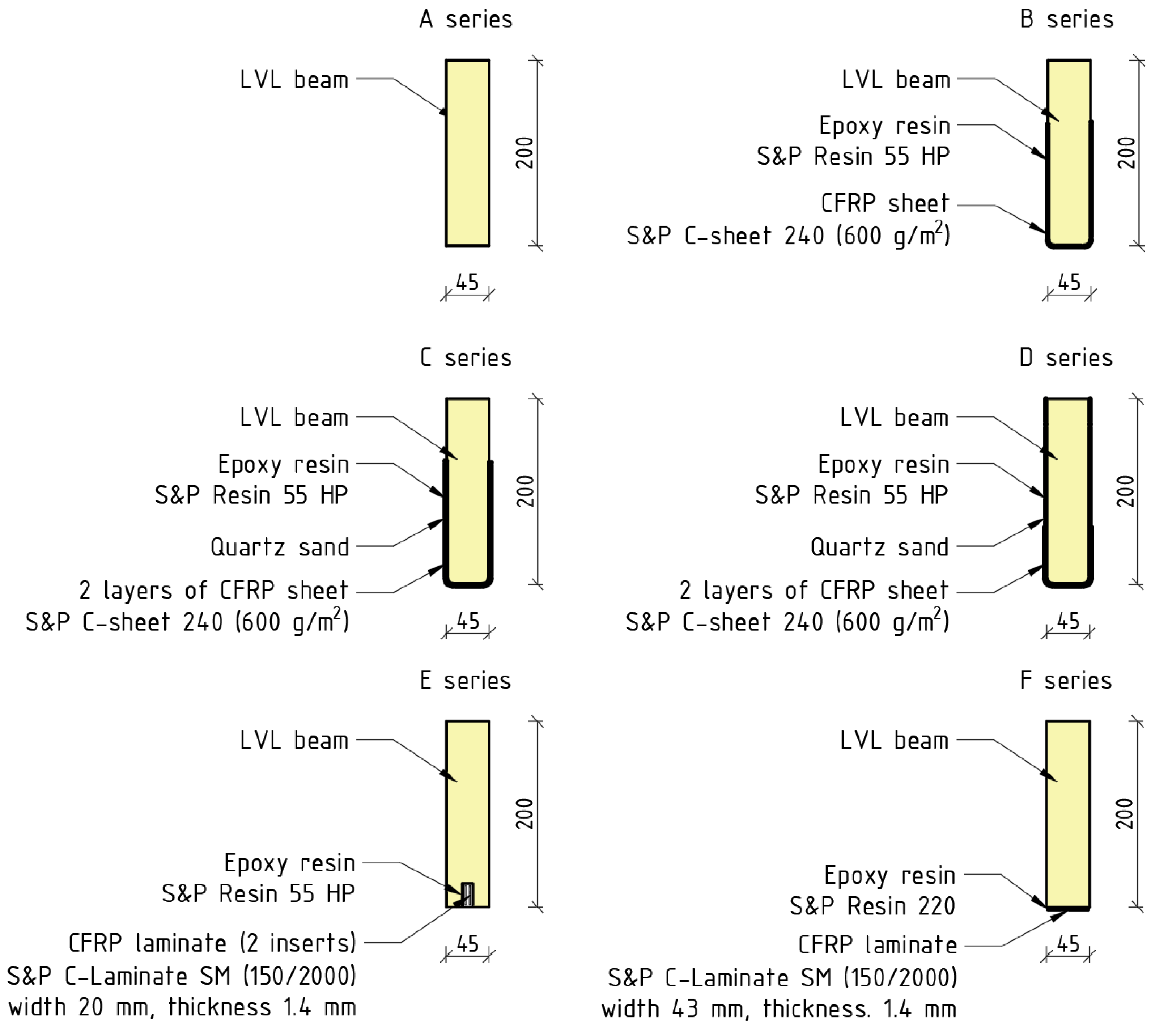 Fibers 11 00024 g001
