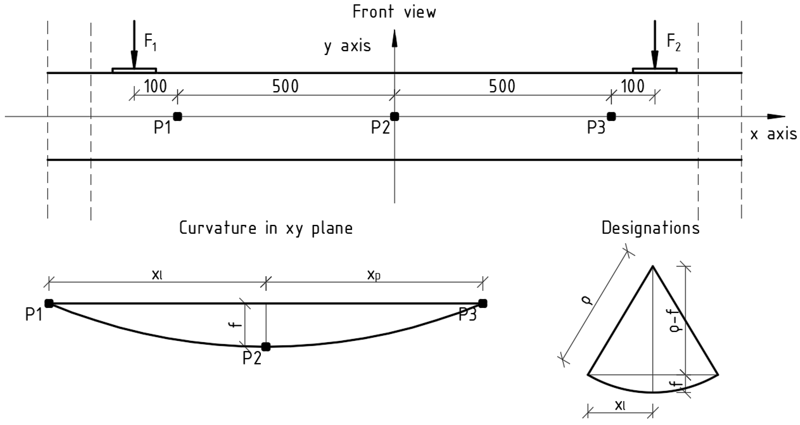 Fibers 11 00024 g004