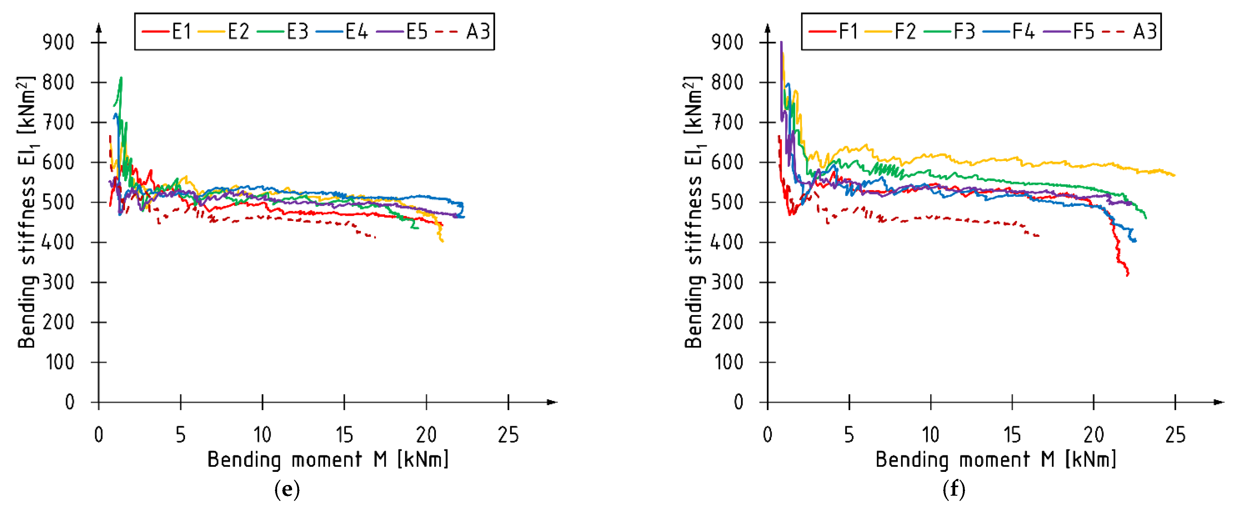 Fibers 11 00024 g007b
