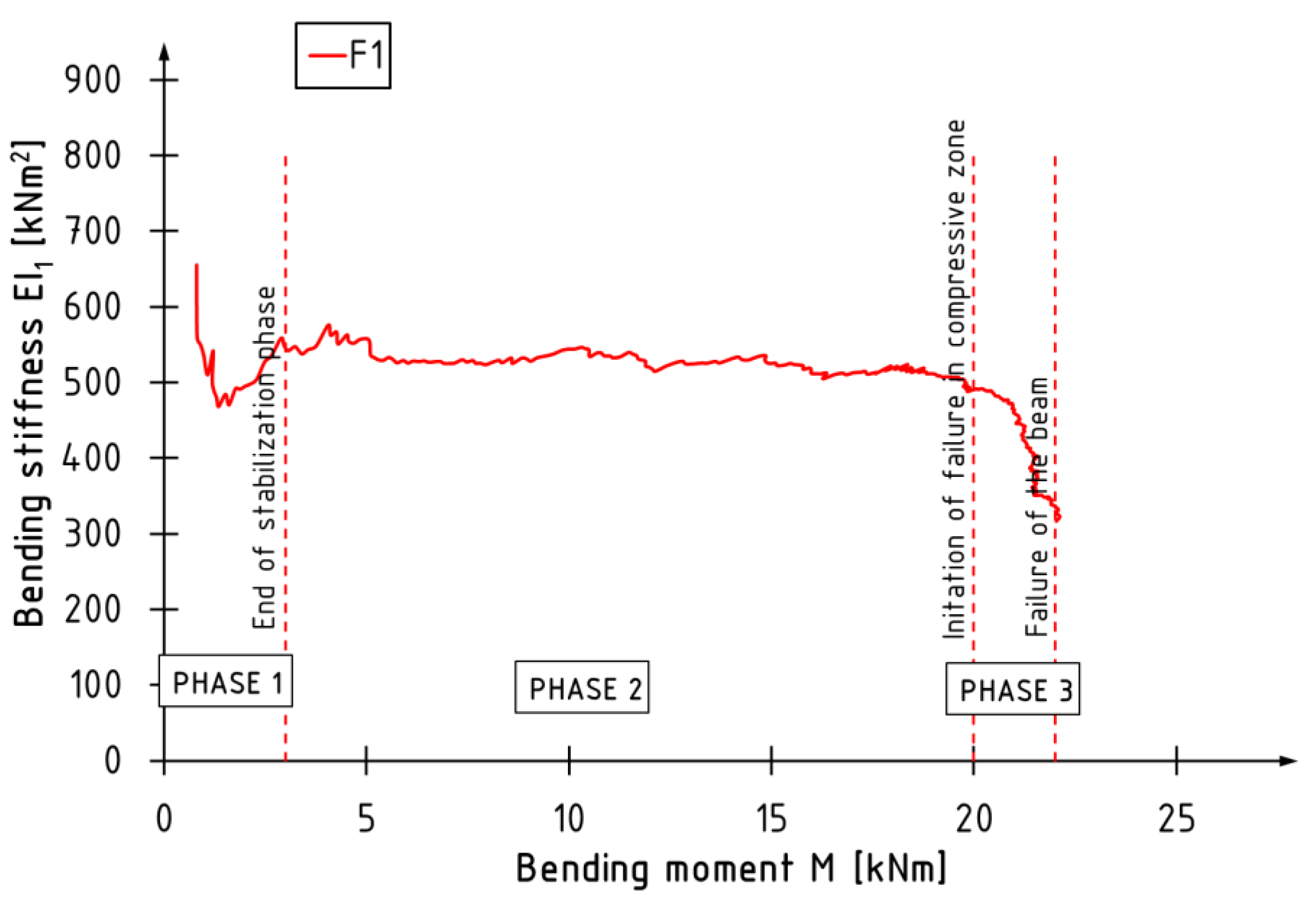 Fibers 11 00024 g008