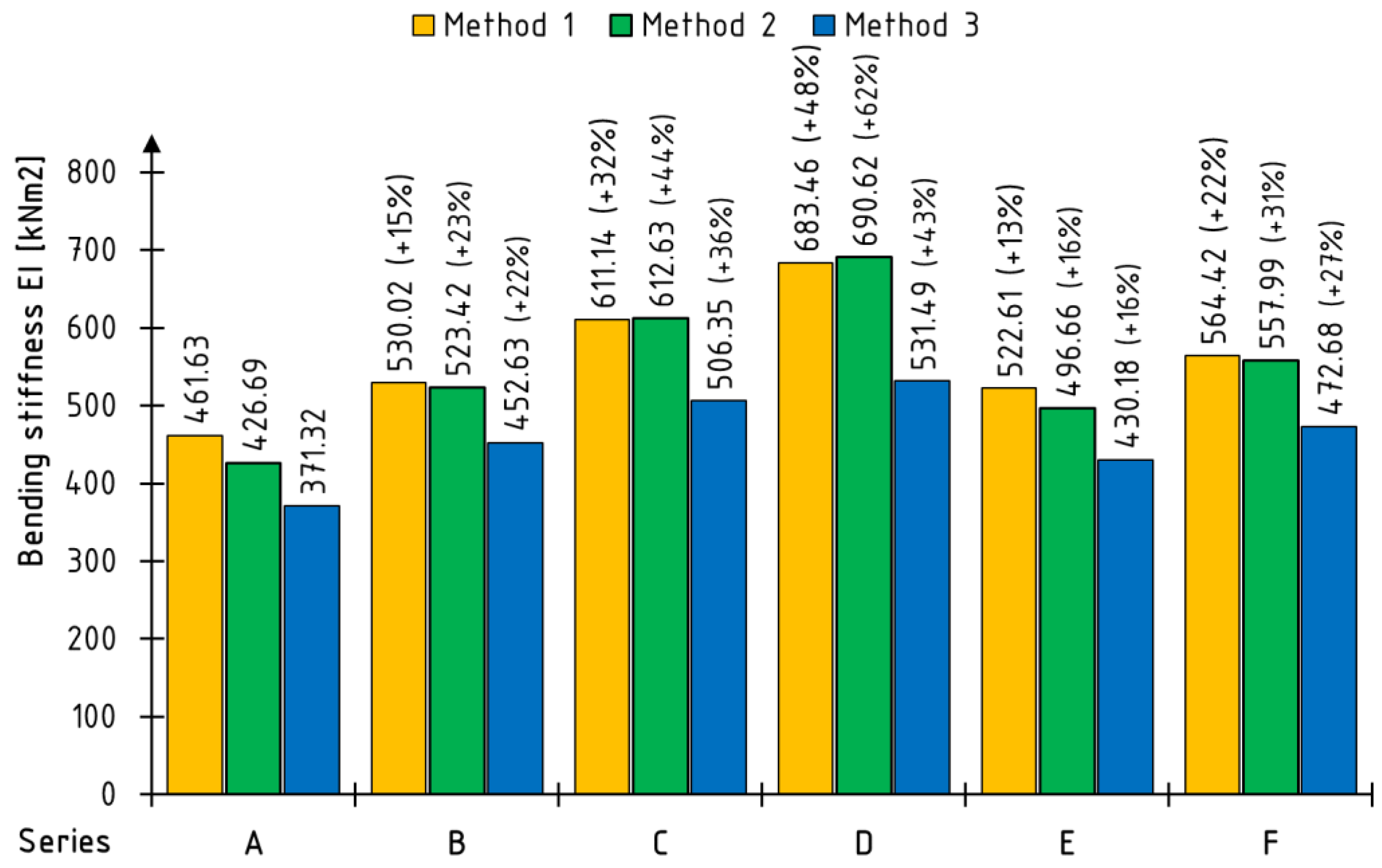 Fibers 11 00024 g009