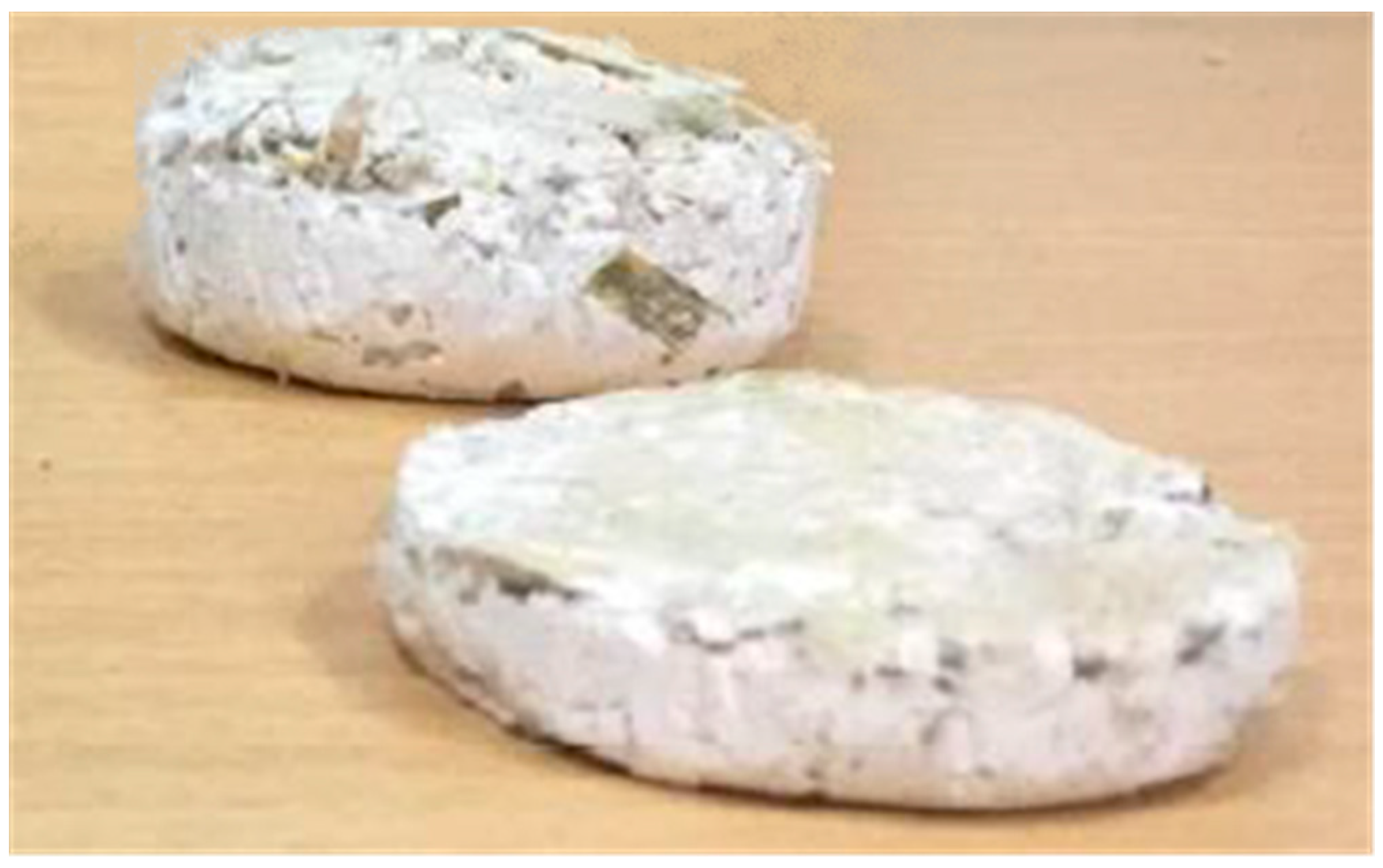 Fibers 11 00026 g003