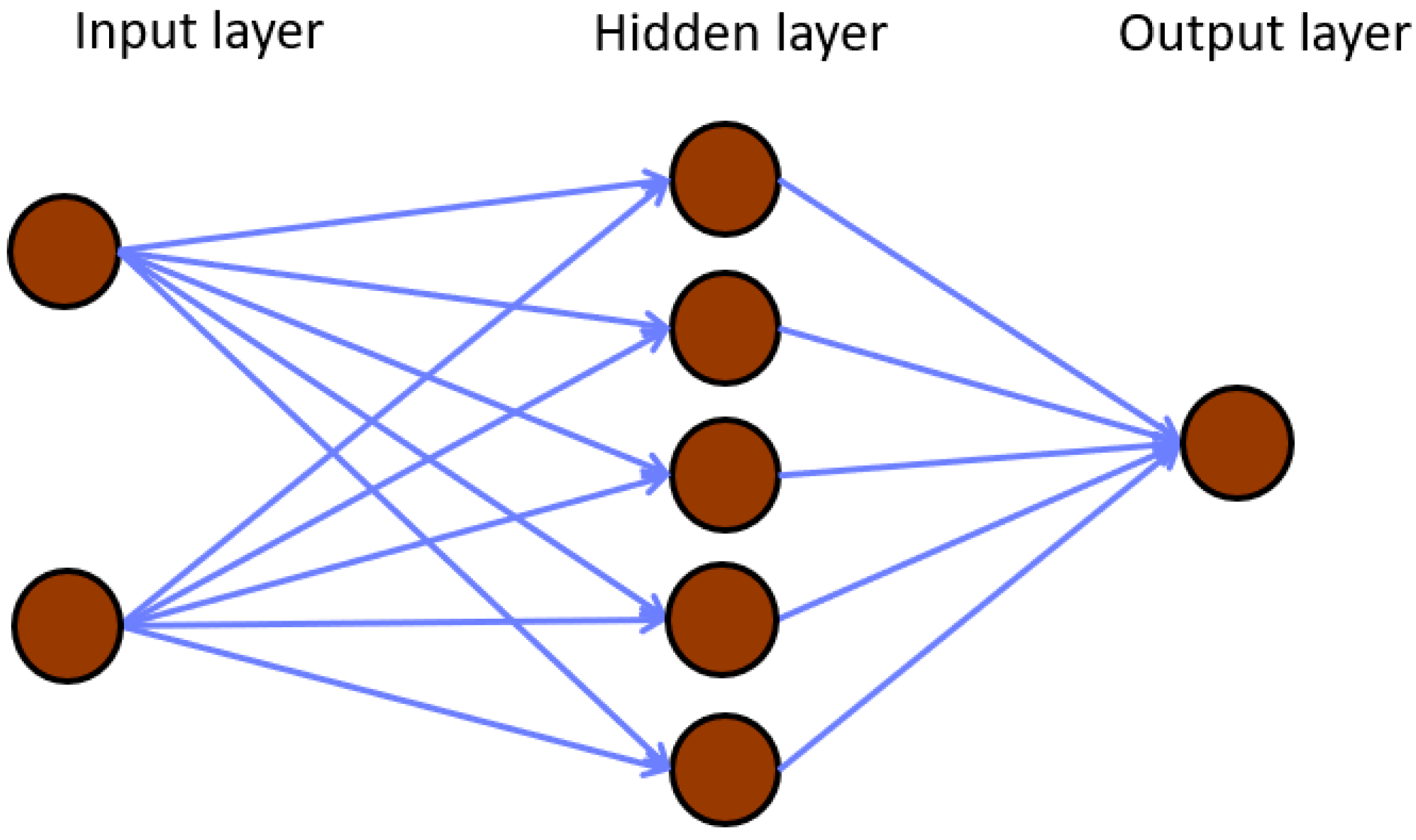 Fibers 11 00026 g005