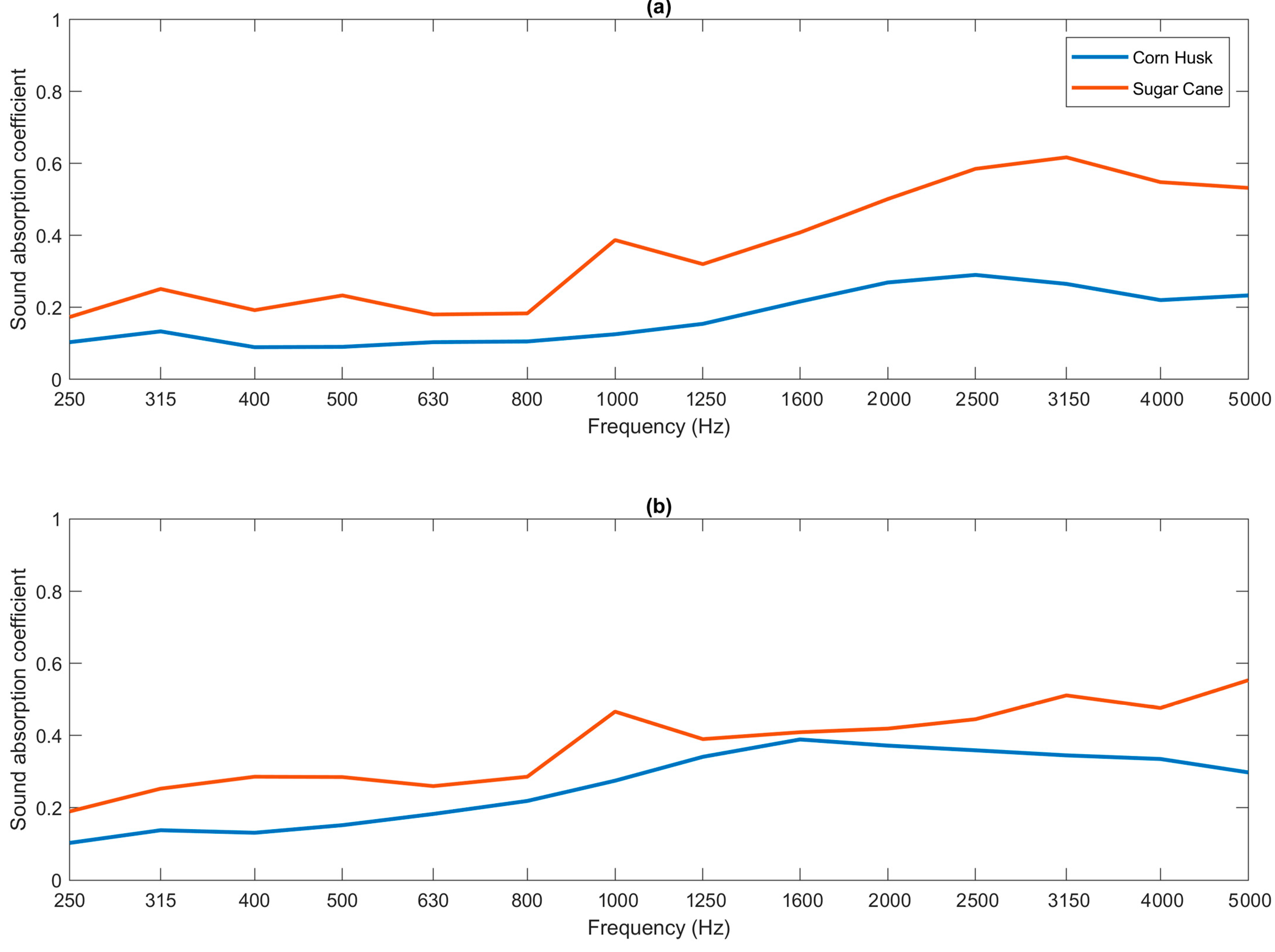 Fibers 11 00026 g007
