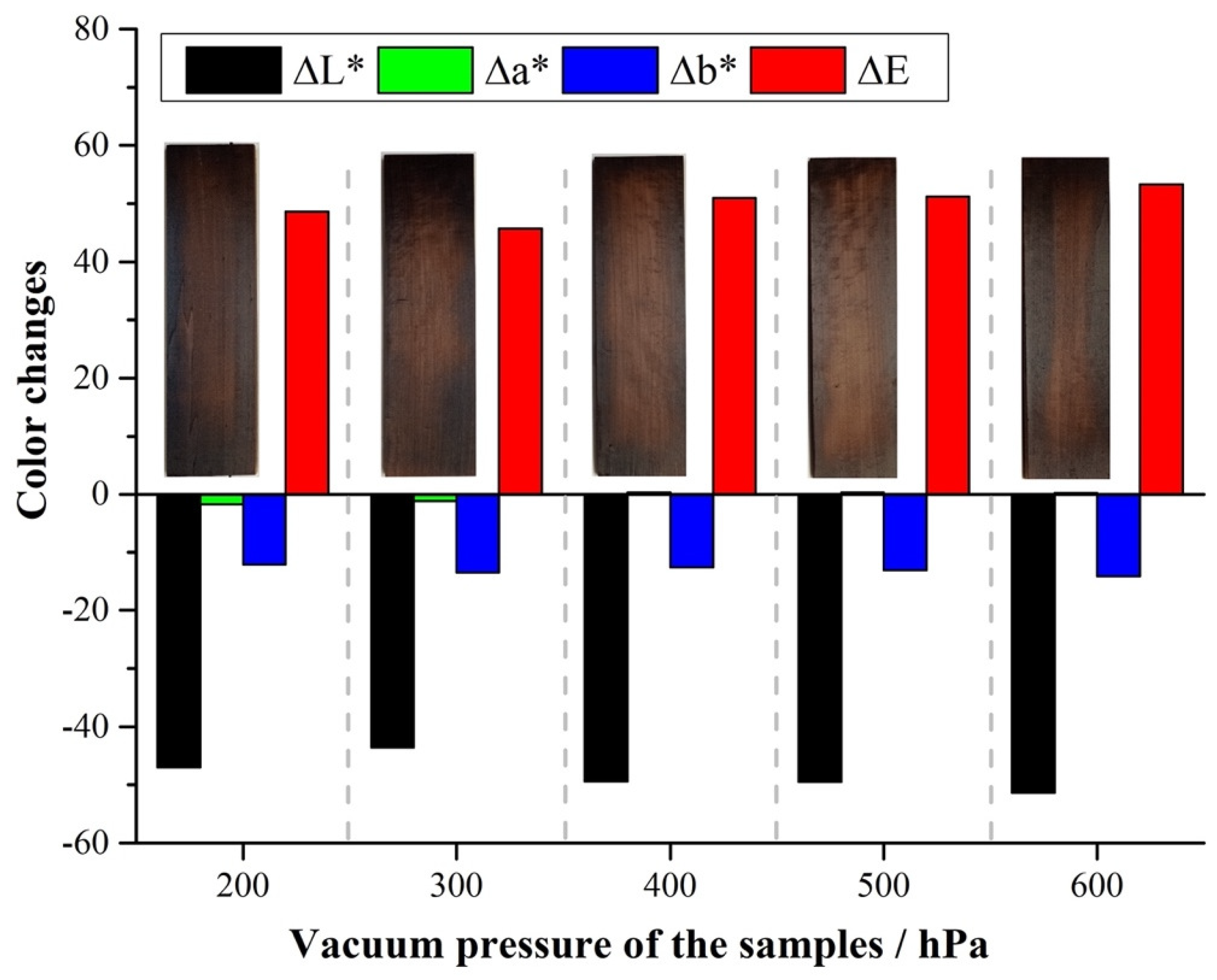 Fibers 11 00027 g003 Fibers 11 00027 g003