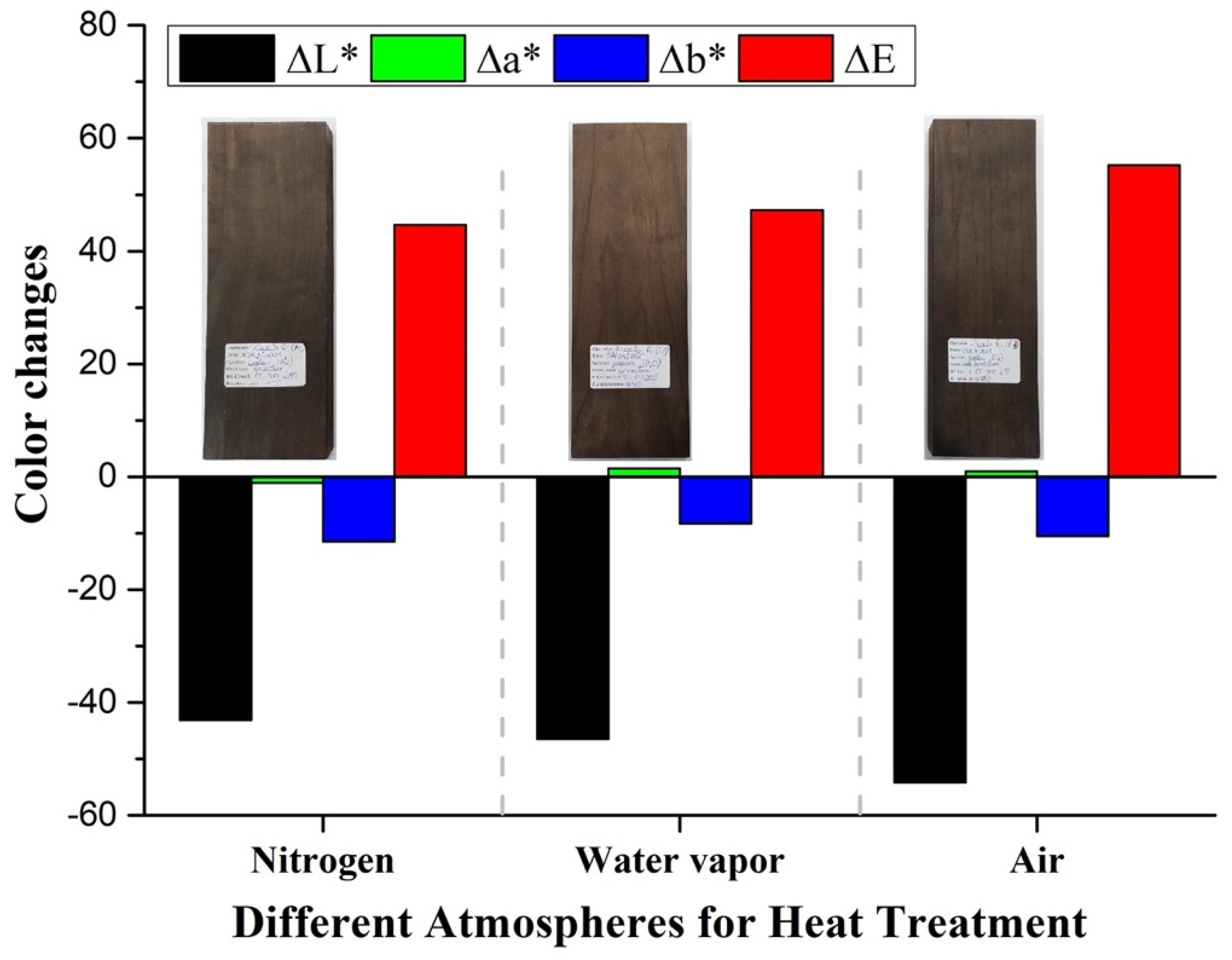 Fibers 11 00027 g004 Fibers 11 00027 g004