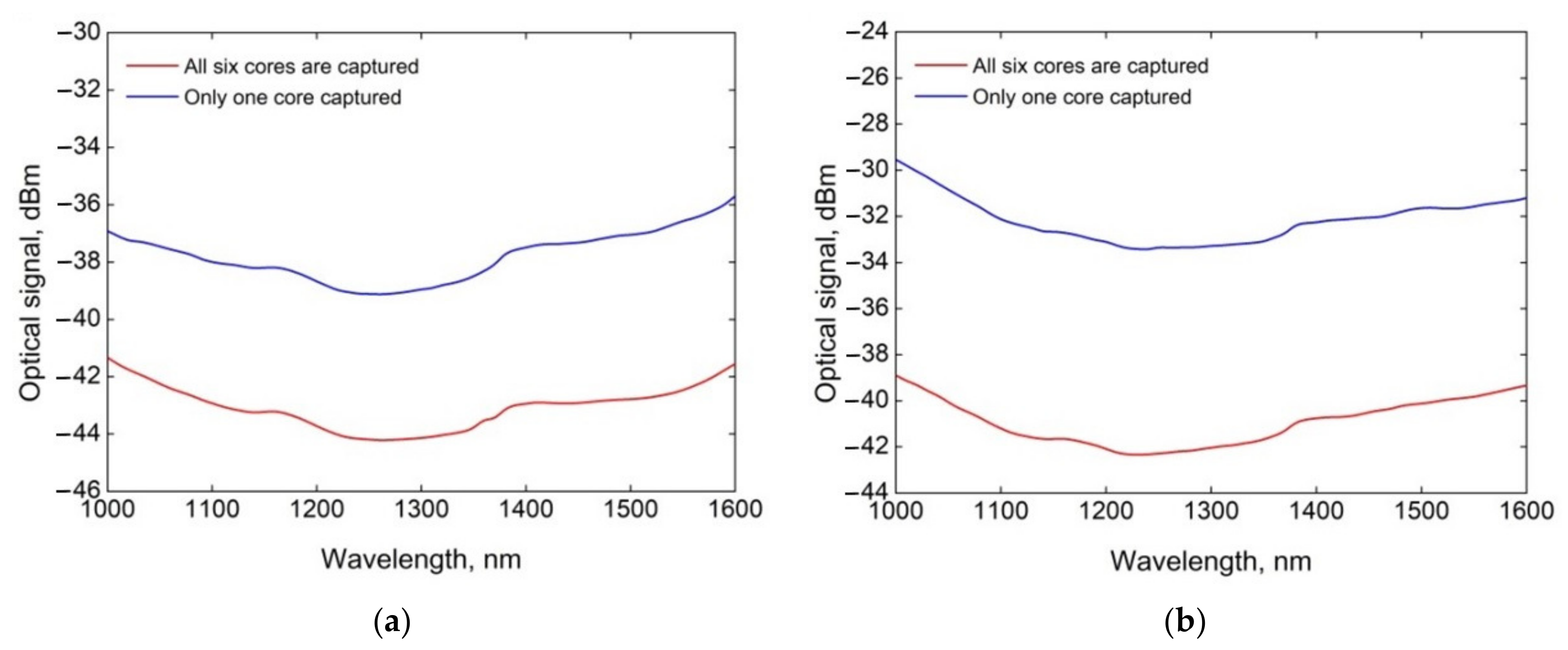 Fibers 11 00028 g012 Fibers 11 00028 g012