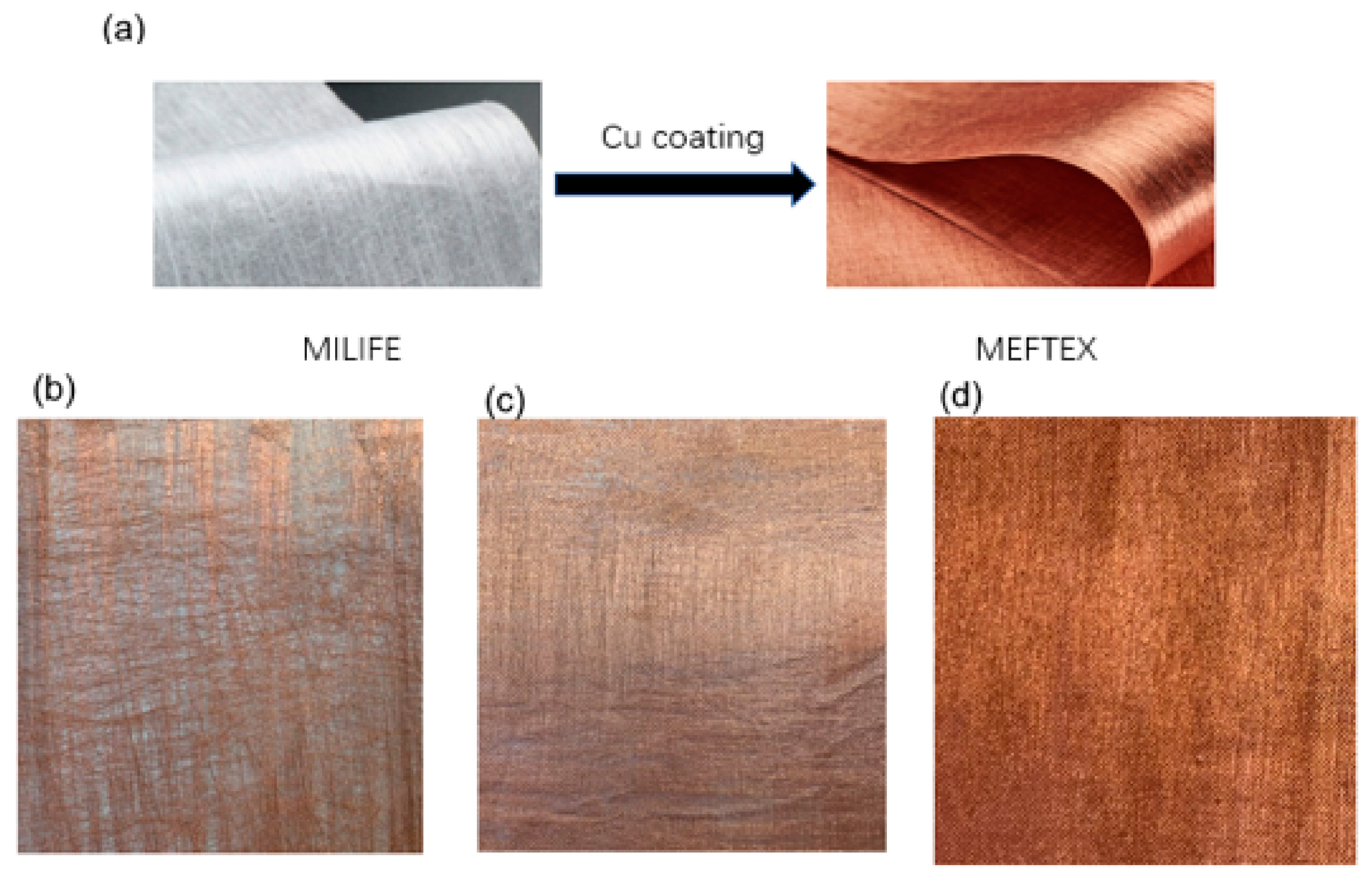 Fibers 11 00029 g004 Fibers 11 00029 g004