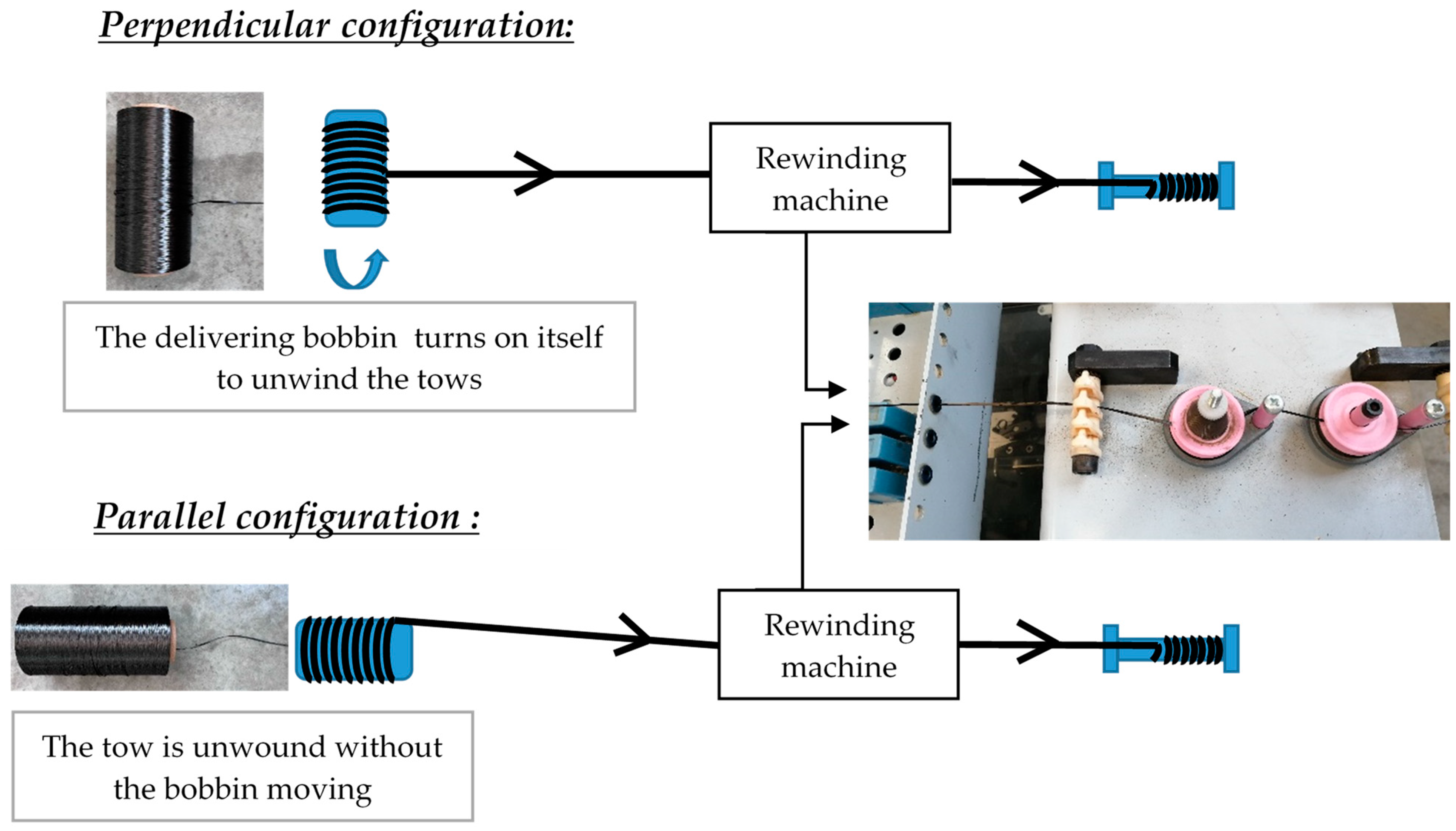 Fibers 11 00030 g001