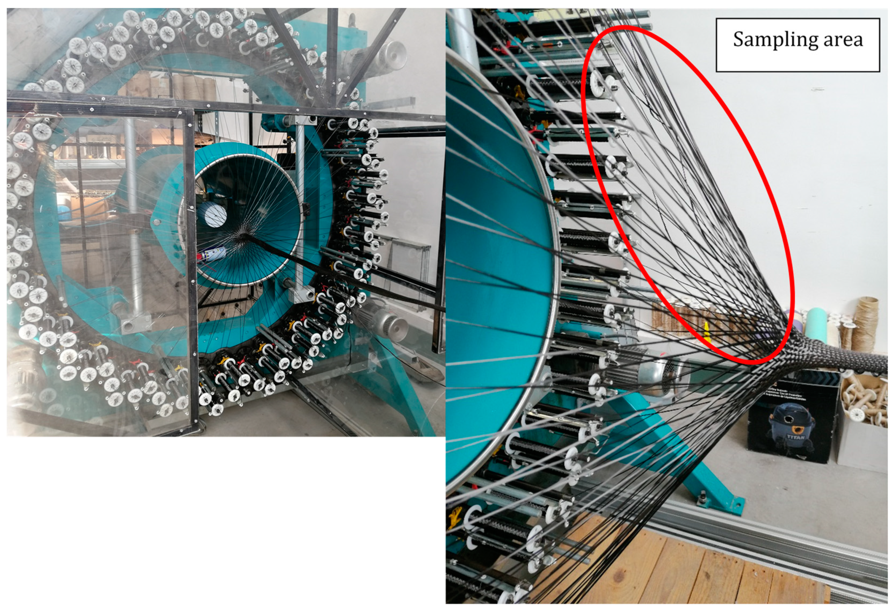 Fibers 11 00030 g003