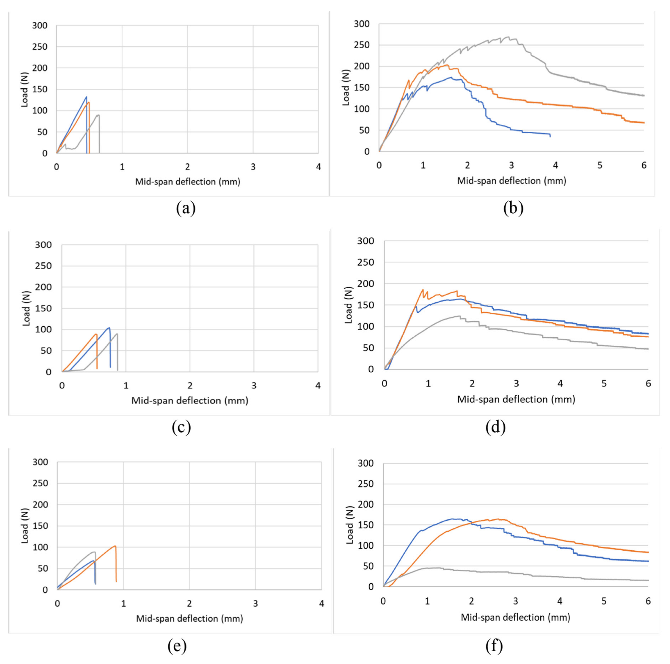Fibers 11 00031 g007