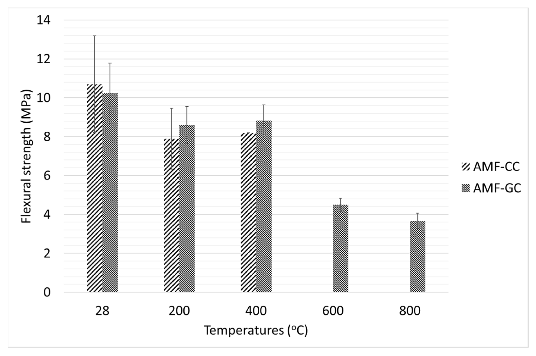 Fibers 11 00031 g009