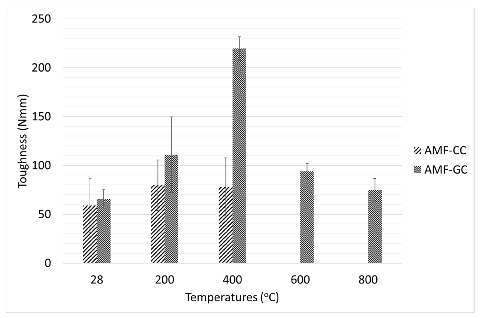 Fibers 11 00031 g011