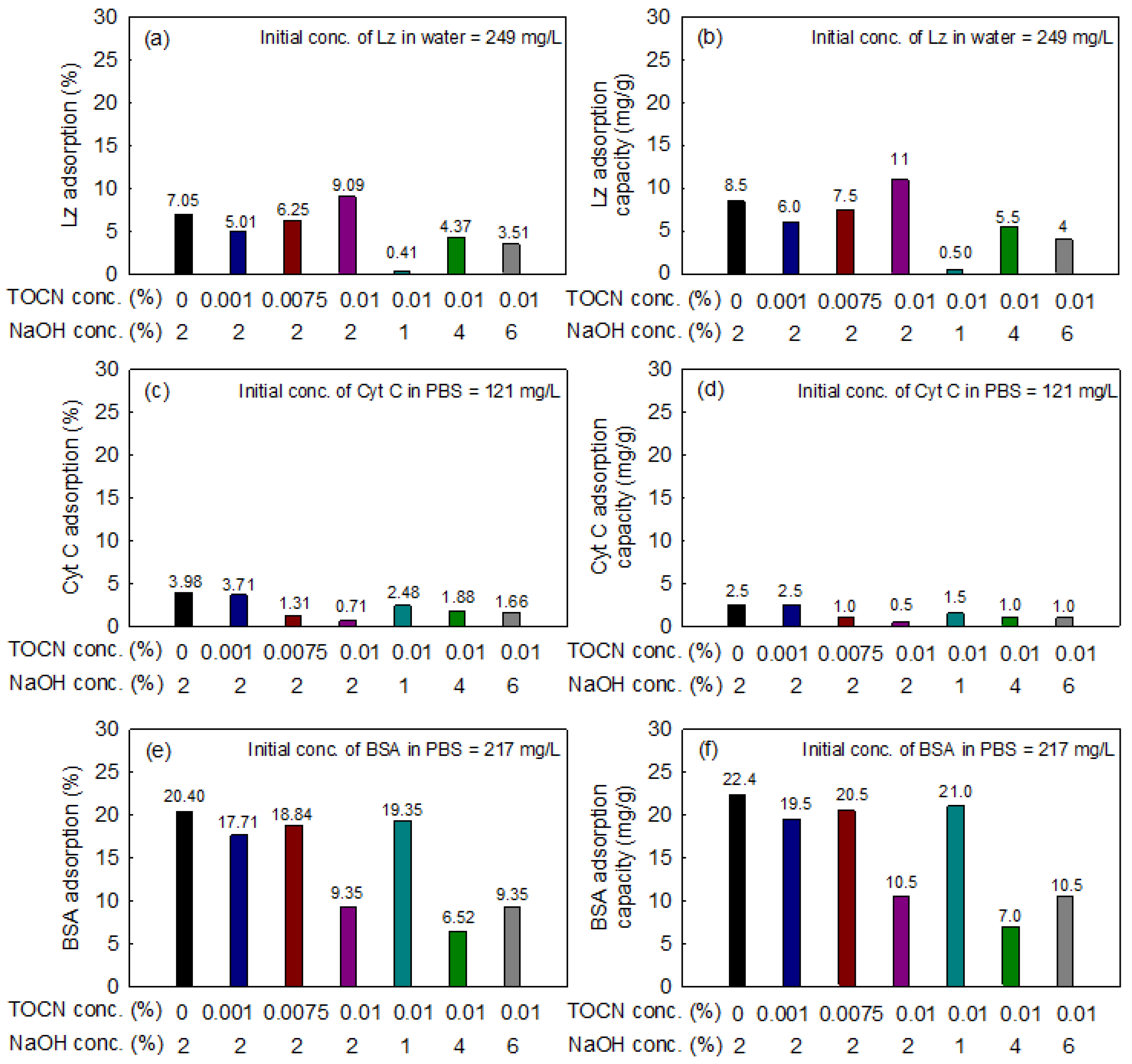 Fibers 11 00032 g009