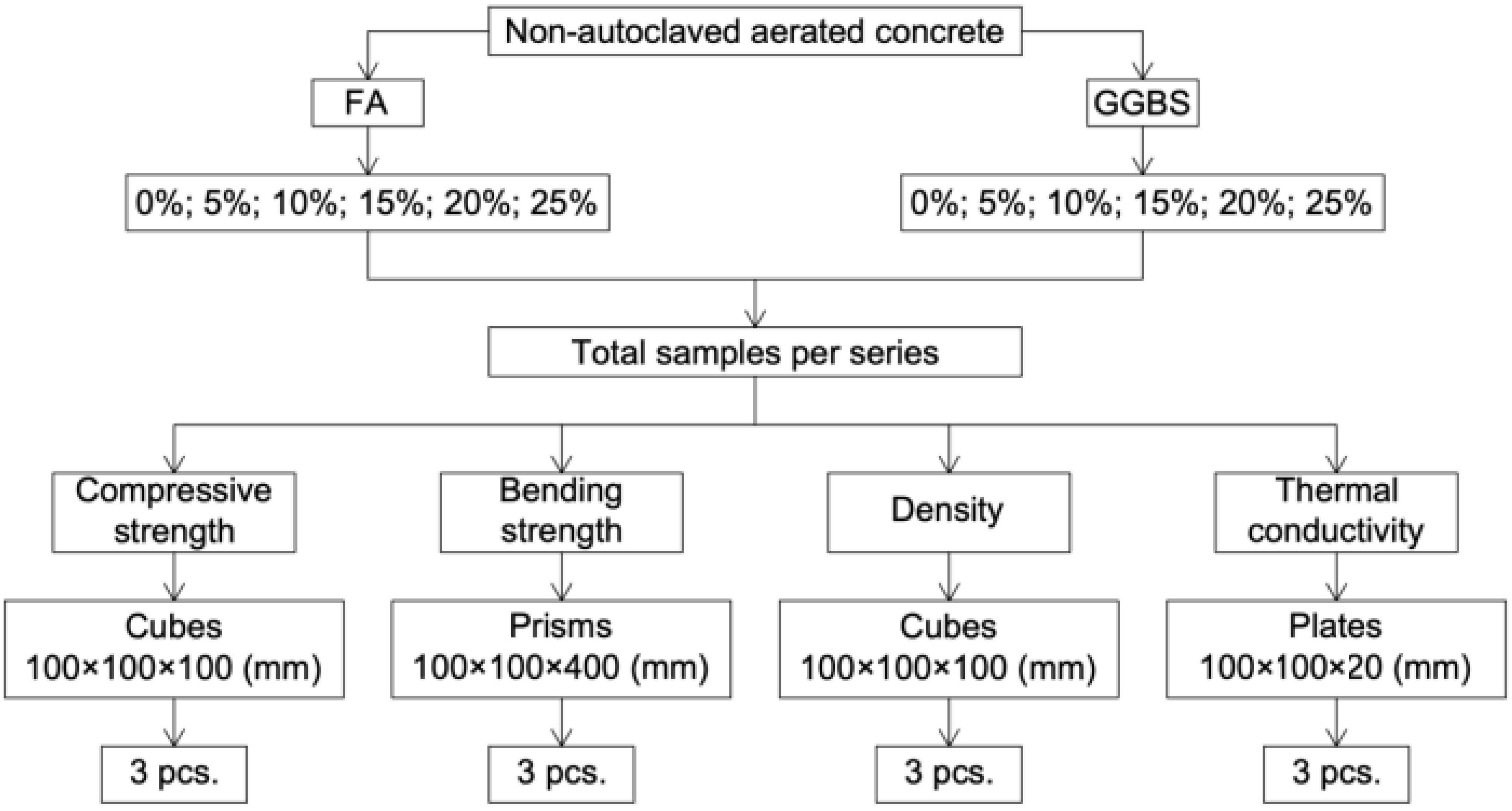Fibers 11 00033 g002