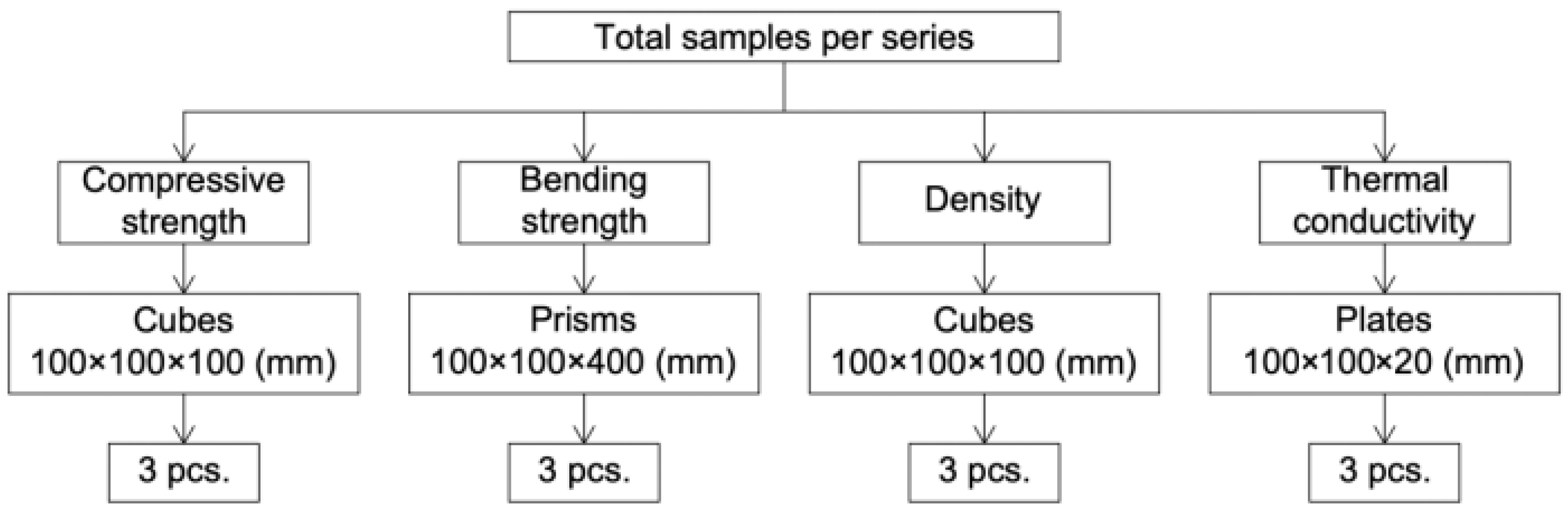 Fibers 11 00033 g004
