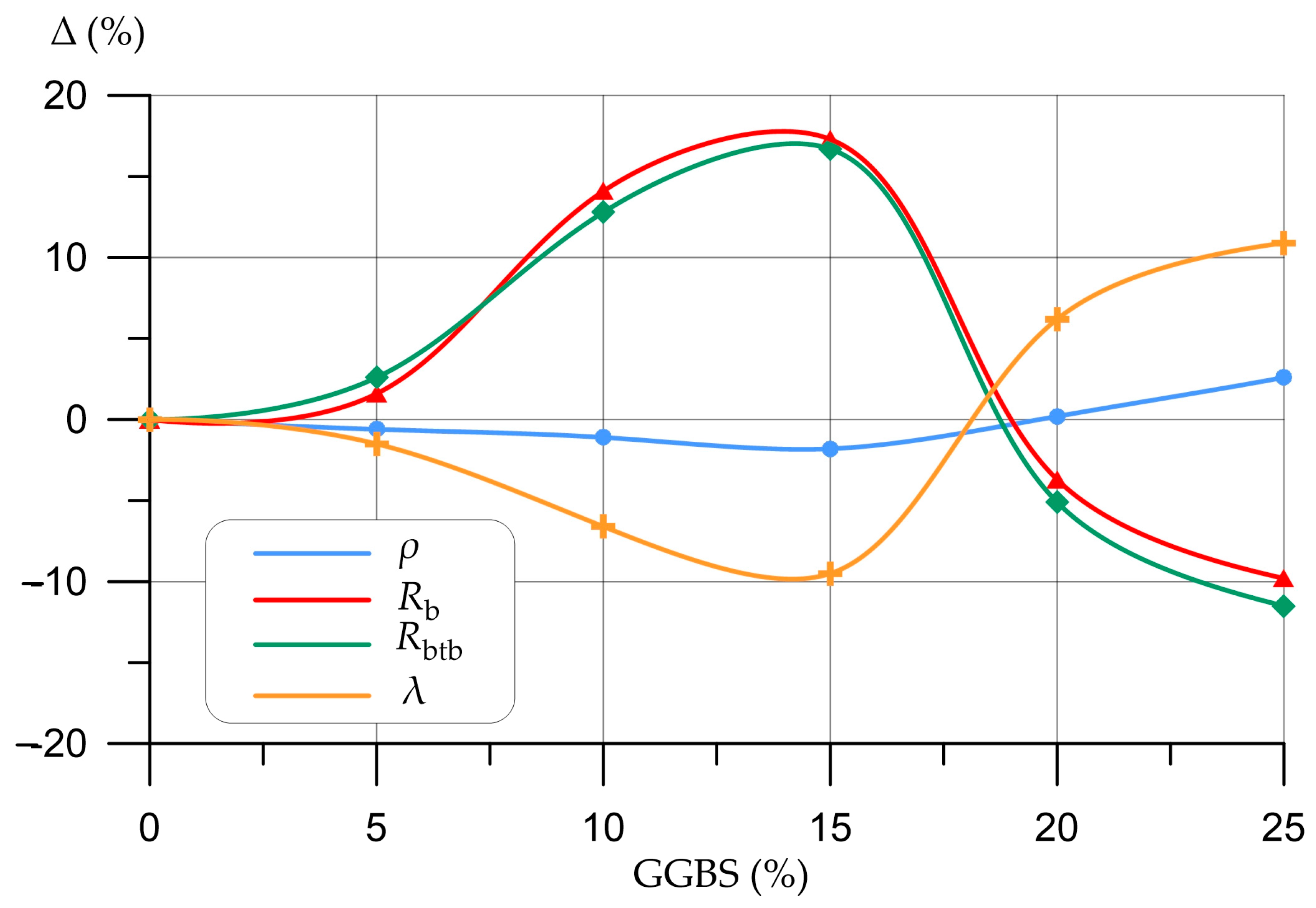Fibers 11 00033 g009