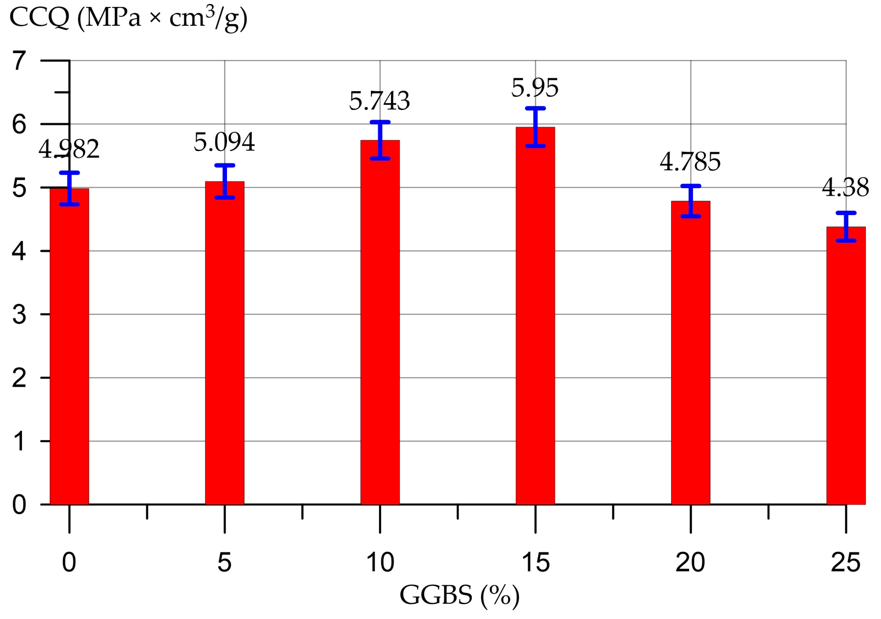 Fibers 11 00033 g010