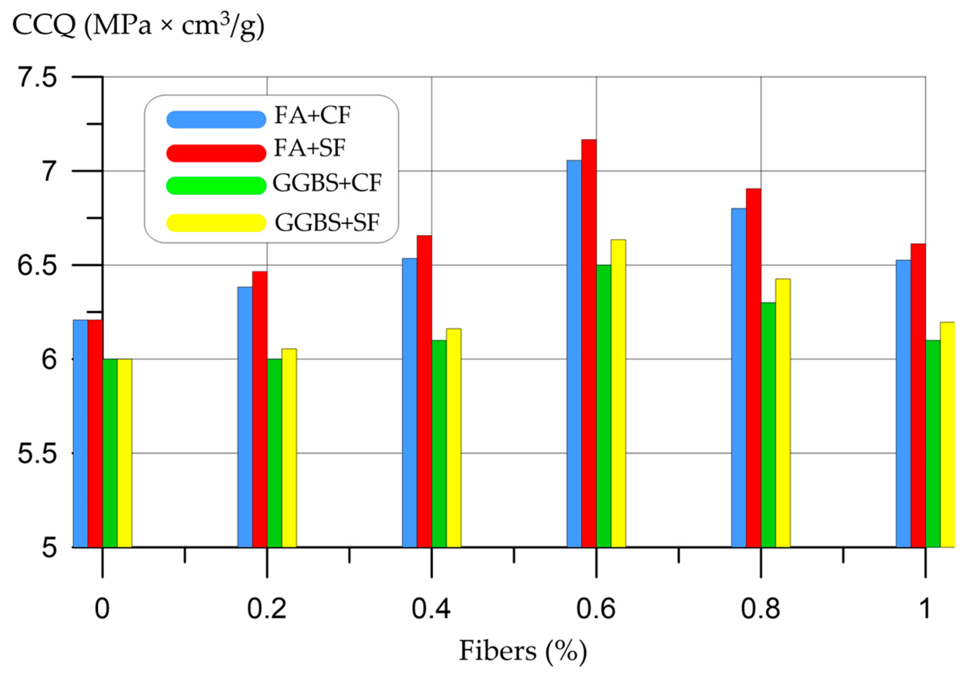 Fibers 11 00033 g014