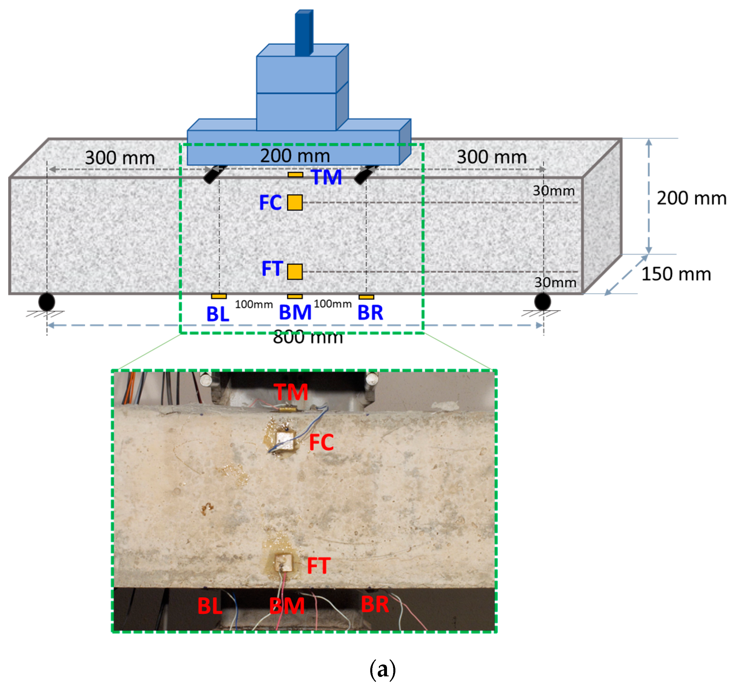 Fibers 11 00034 g004a Fibers 11 00034 g004a