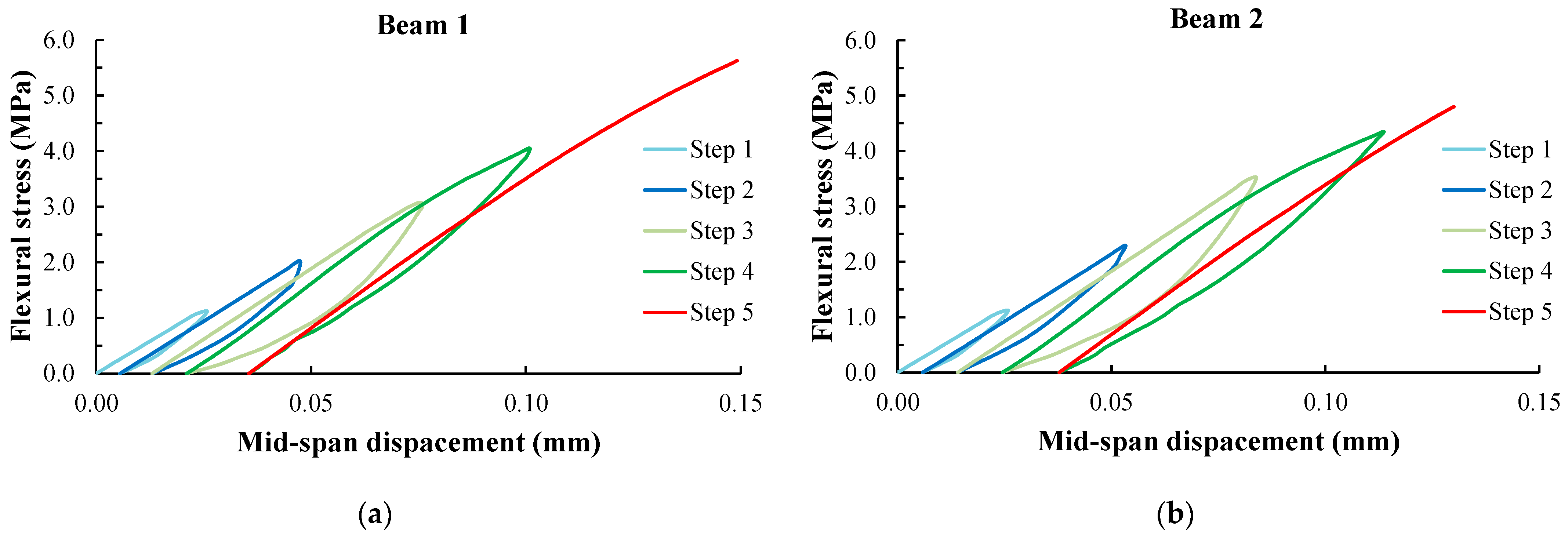 Fibers 11 00034 g005 Fibers 11 00034 g005