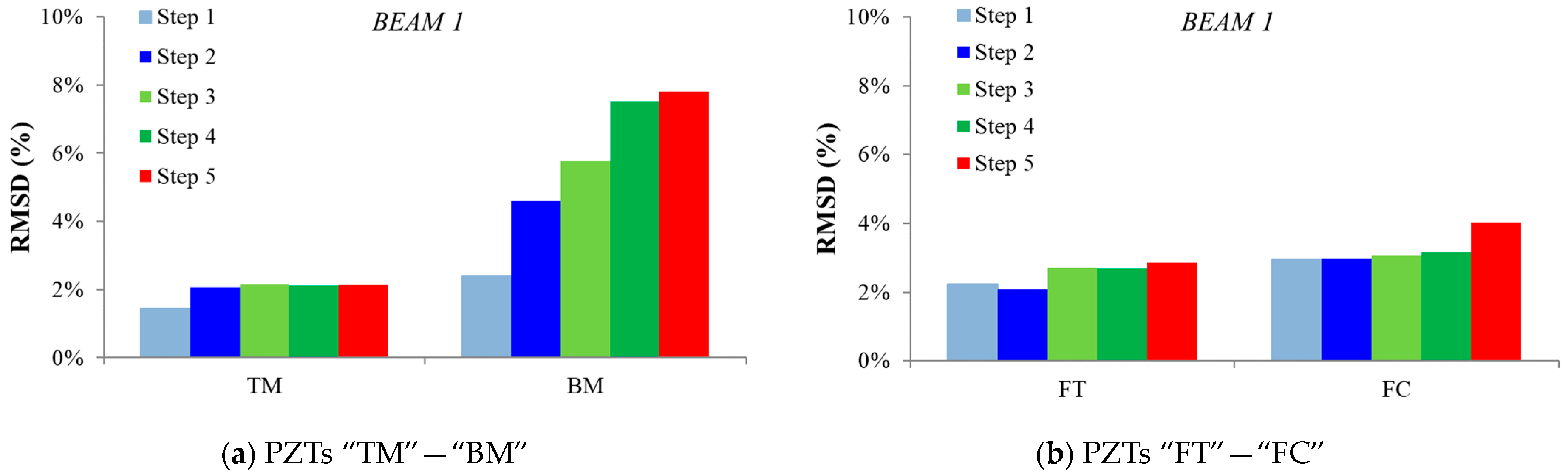 Fibers 11 00034 g006 Fibers 11 00034 g006