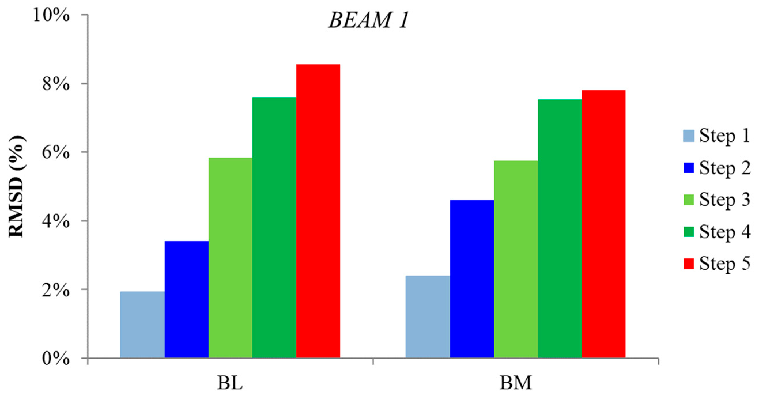 Fibers 11 00034 g008 Fibers 11 00034 g008