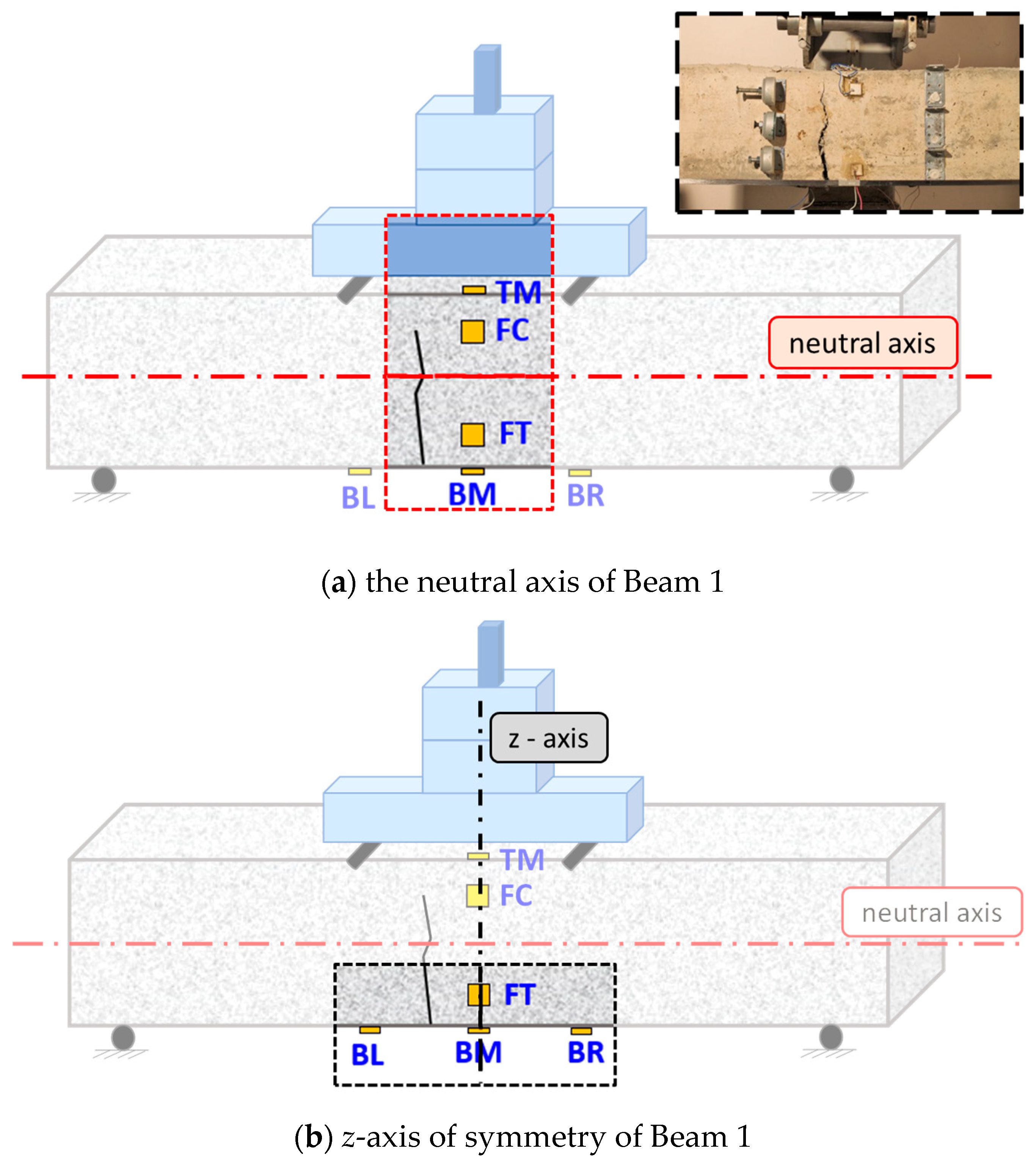 Fibers 11 00034 g009a Fibers 11 00034 g009a