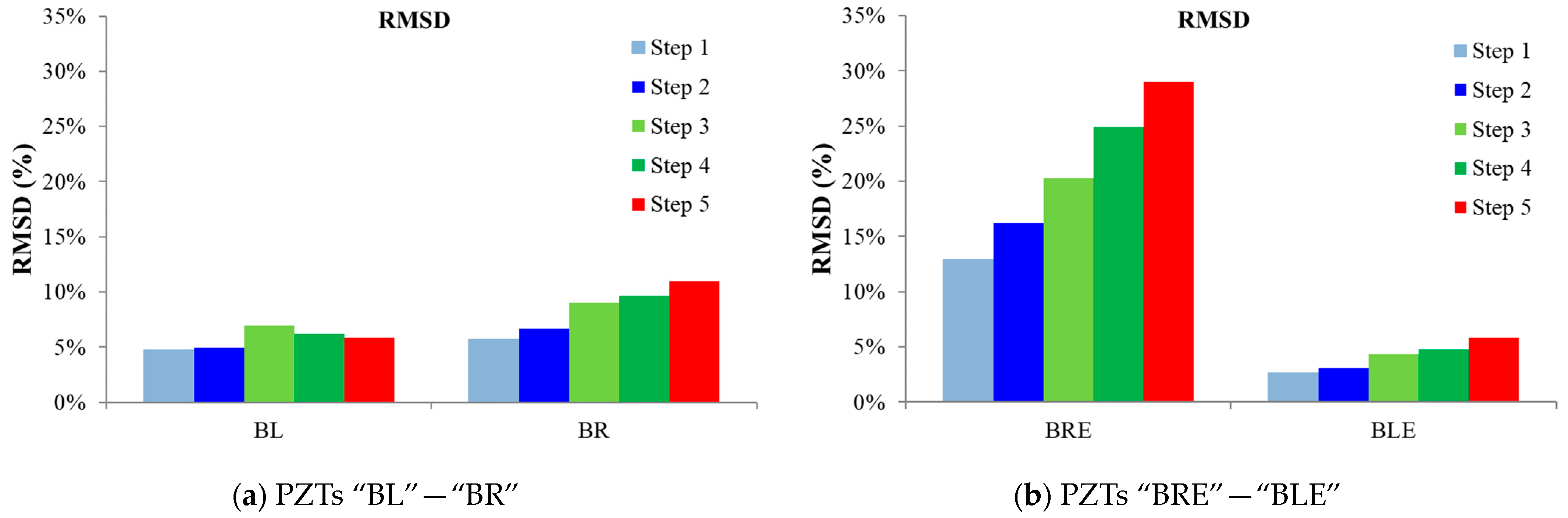 Fibers 11 00034 g011 Fibers 11 00034 g011