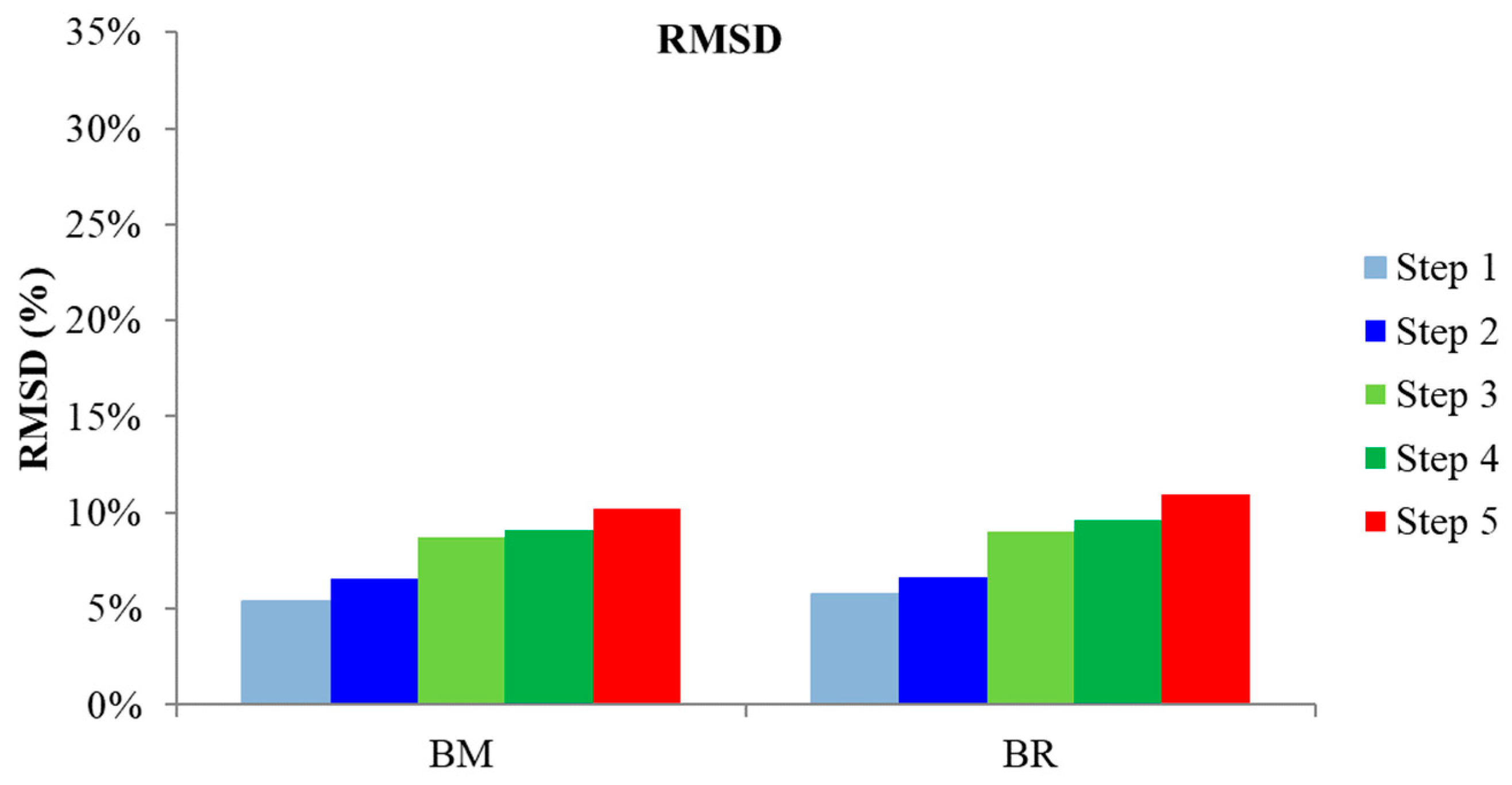 Fibers 11 00034 g012 Fibers 11 00034 g012