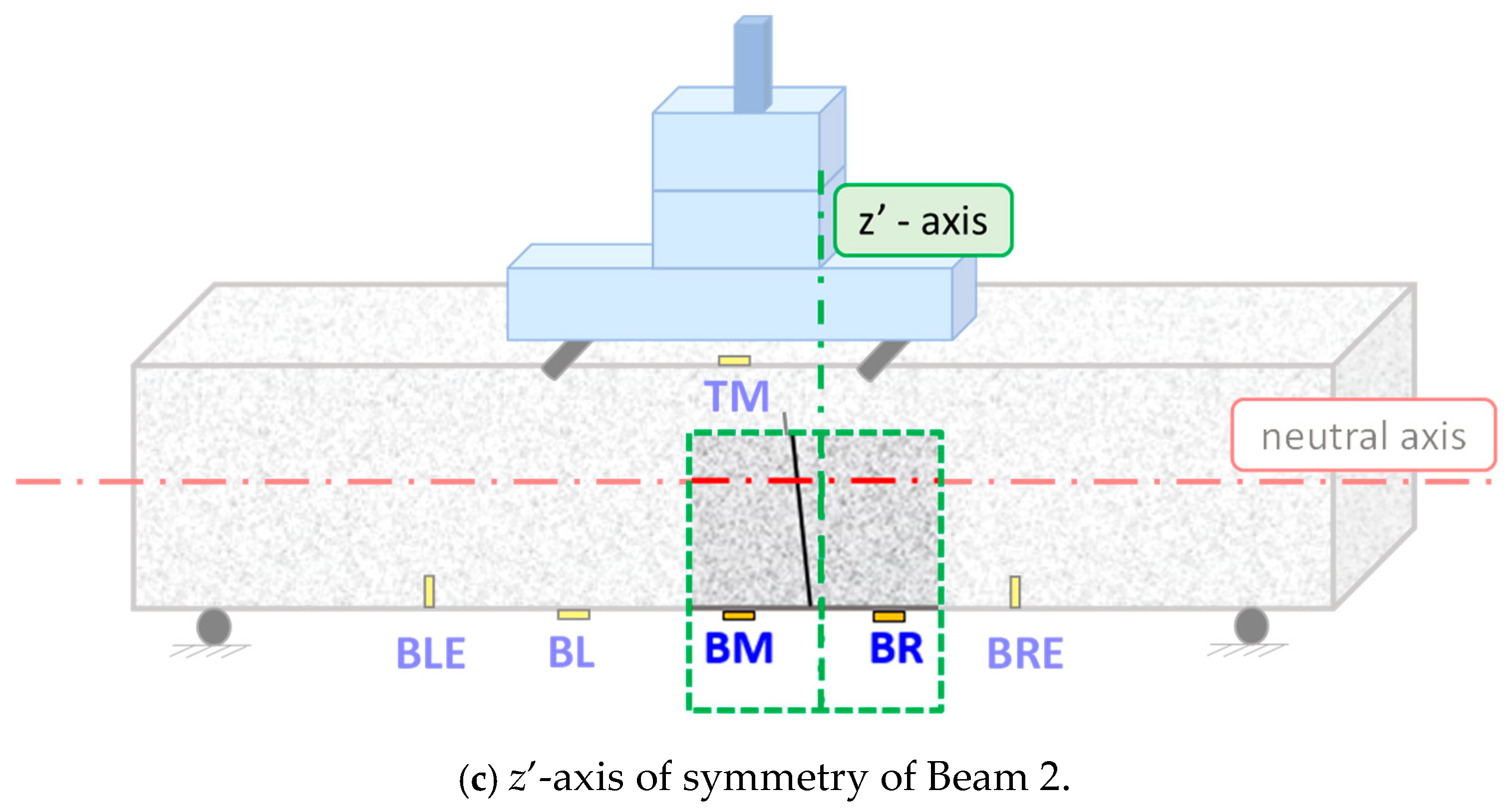 Fibers 11 00034 g013b Fibers 11 00034 g013b