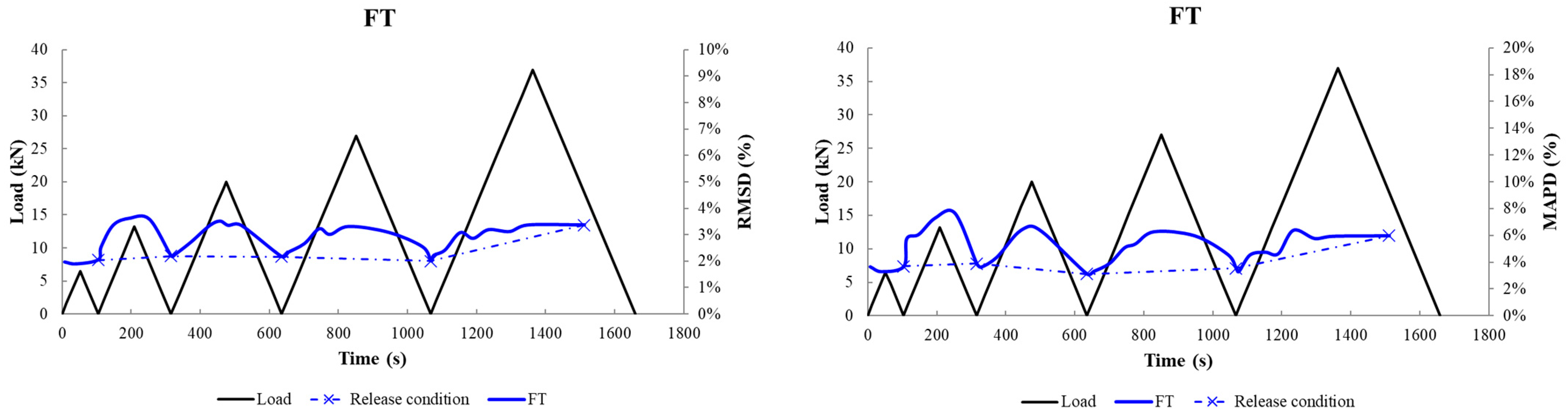 Fibers 11 00034 g014a Fibers 11 00034 g014a
