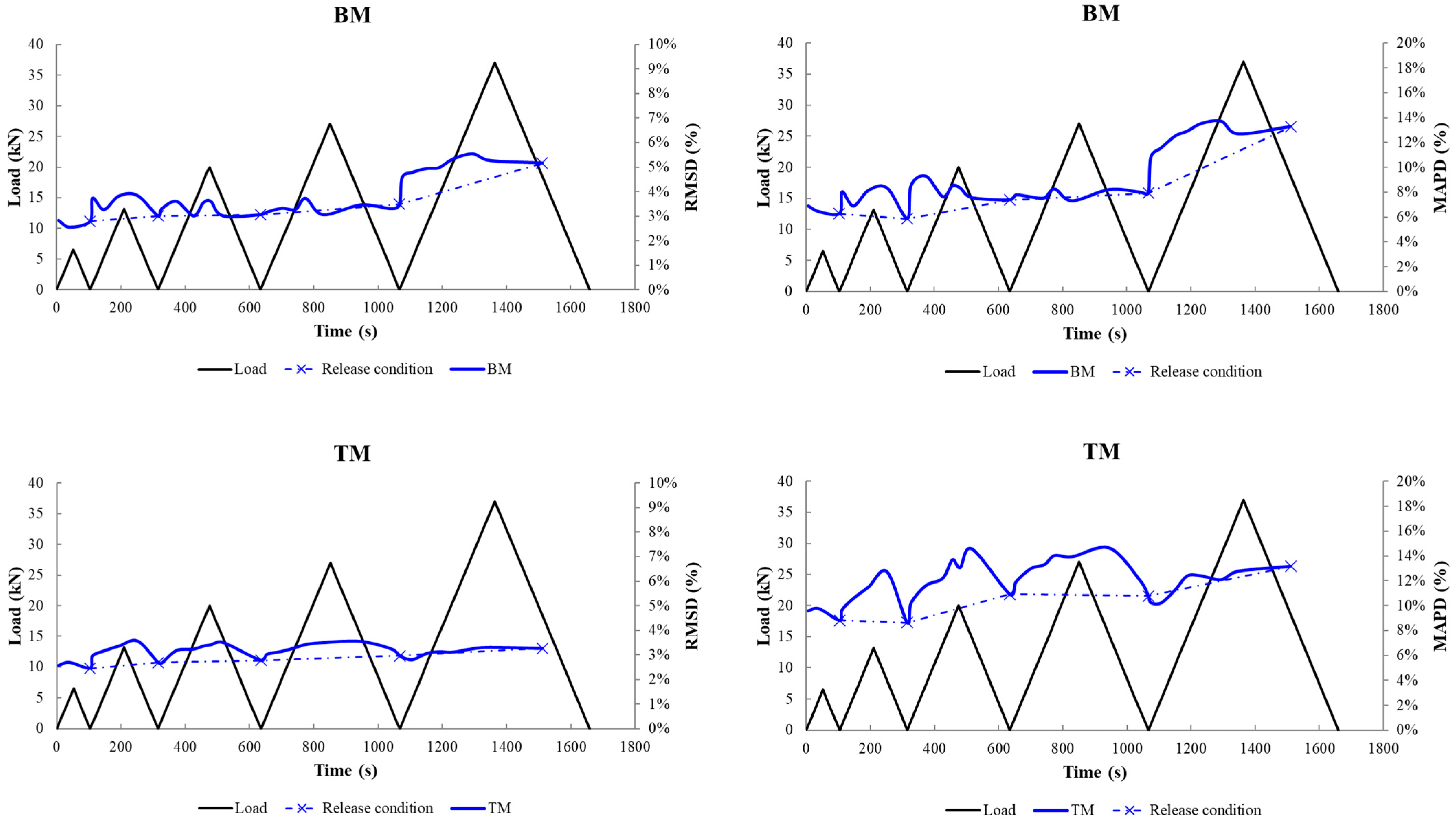 Fibers 11 00034 g014b Fibers 11 00034 g014b