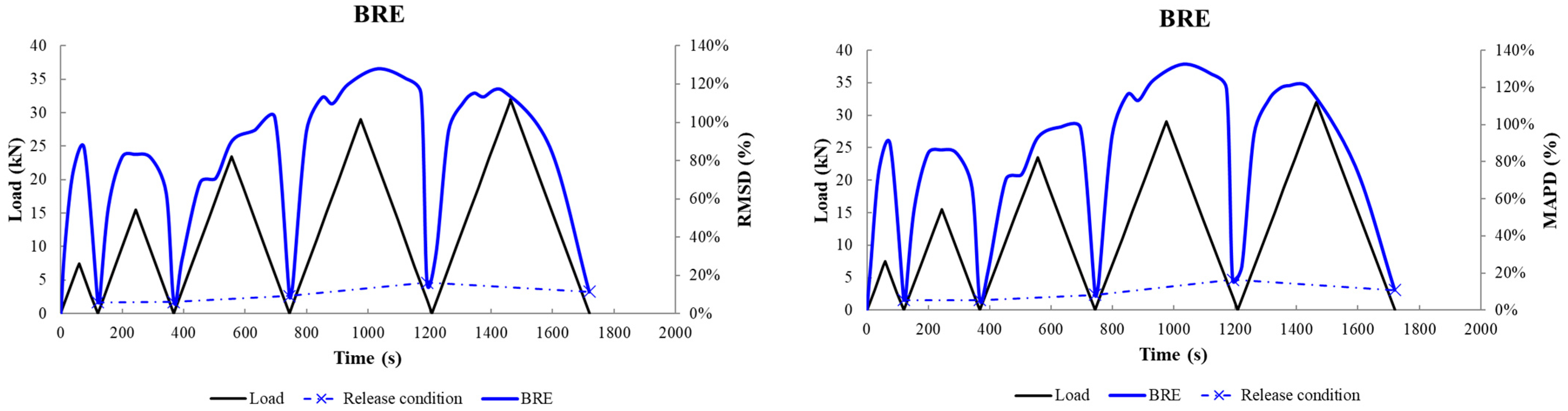 Fibers 11 00034 g015a Fibers 11 00034 g015a