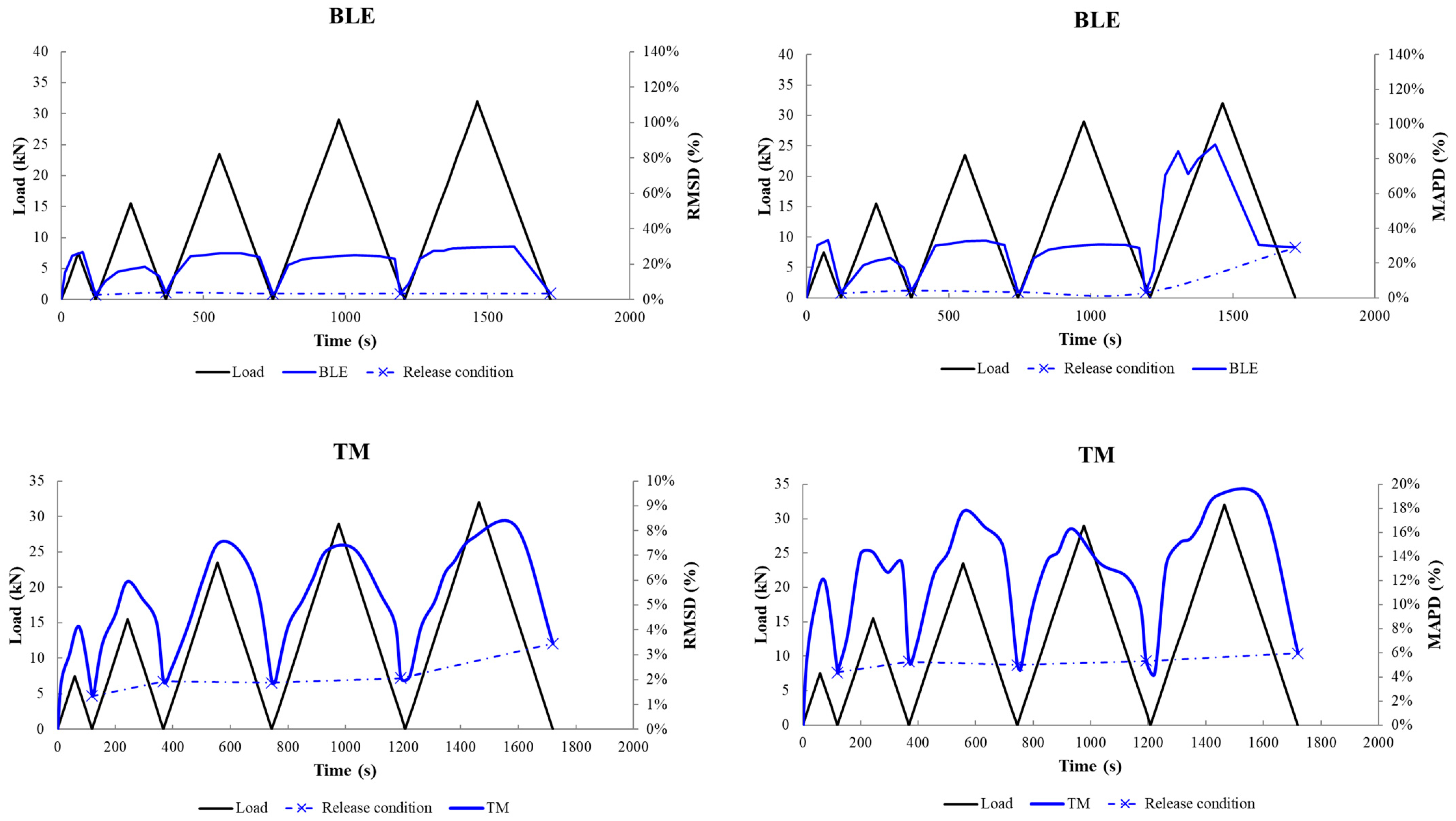 Fibers 11 00034 g015b Fibers 11 00034 g015b