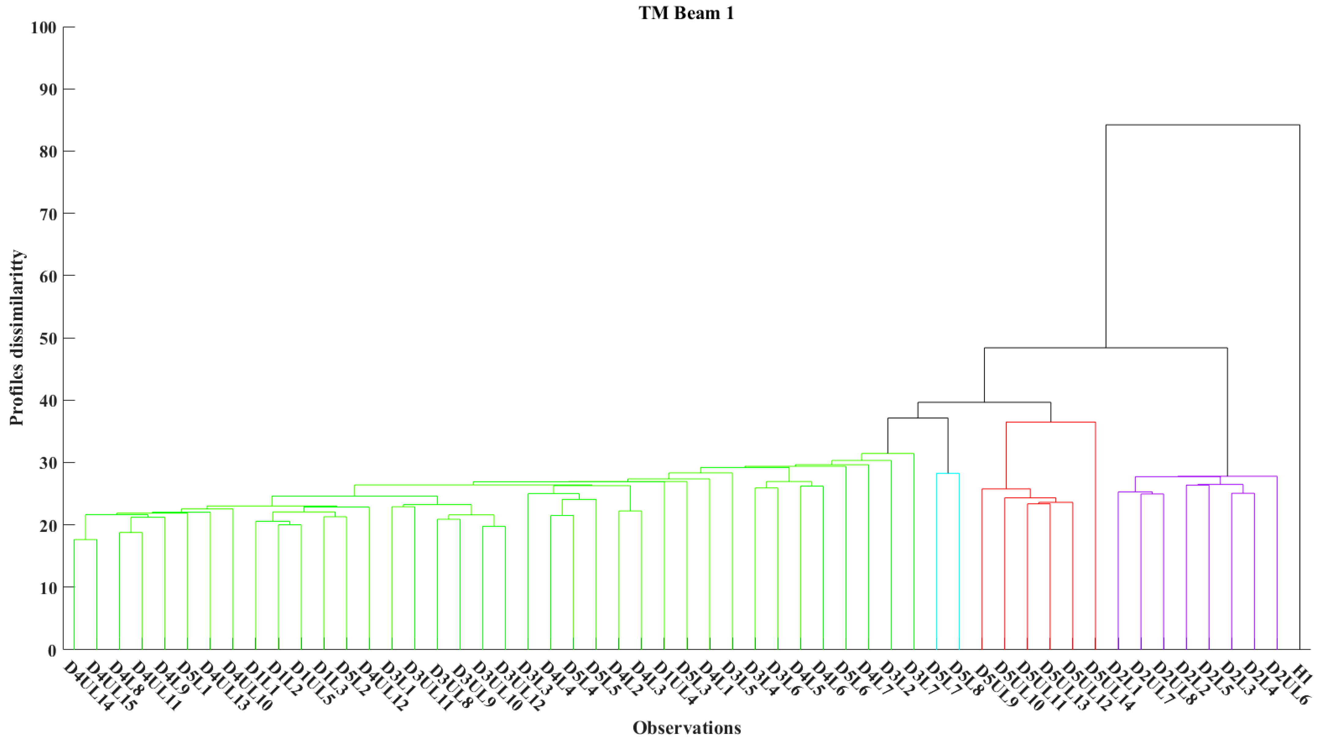 Fibers 11 00034 g016 Fibers 11 00034 g016