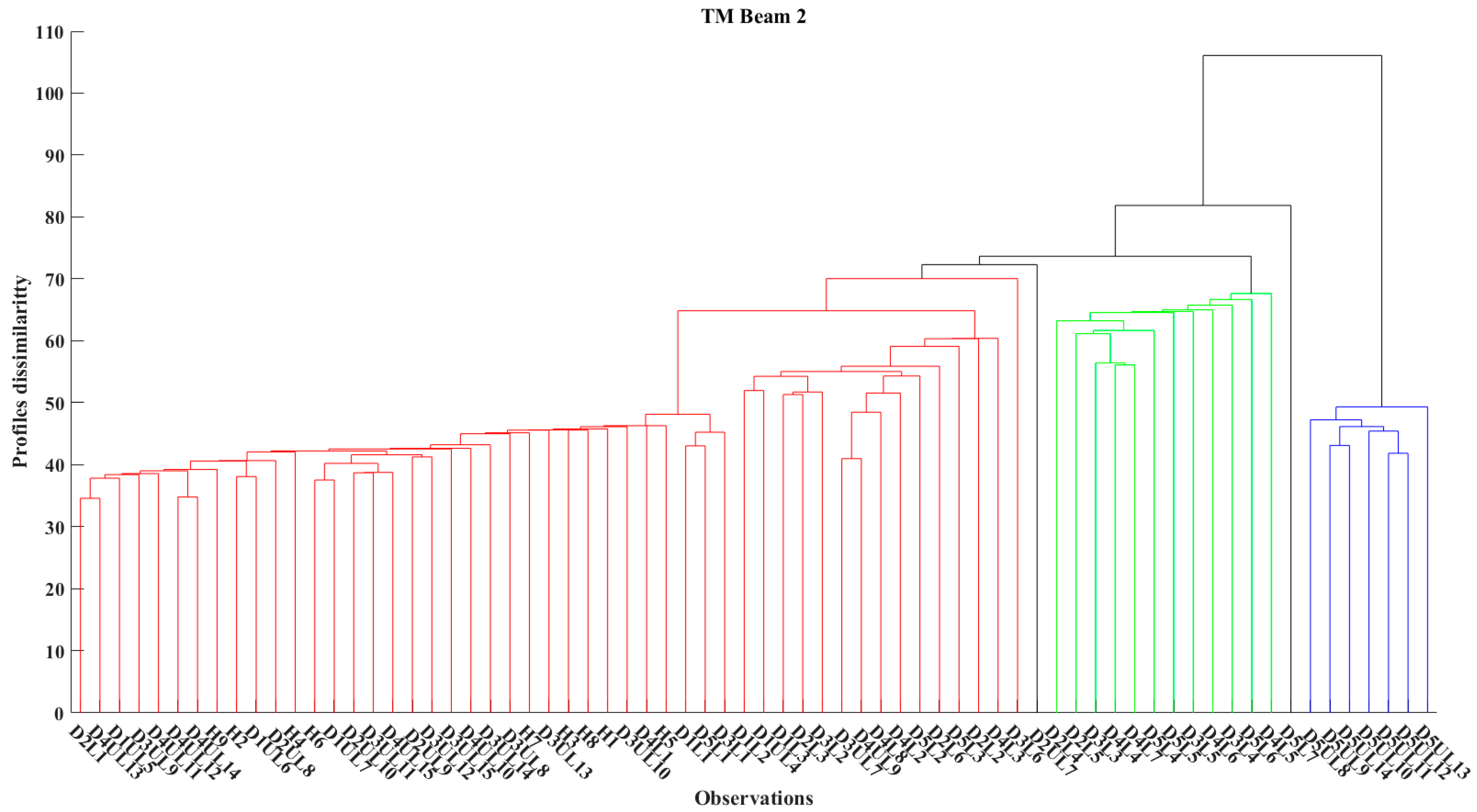 Fibers 11 00034 g017 Fibers 11 00034 g017