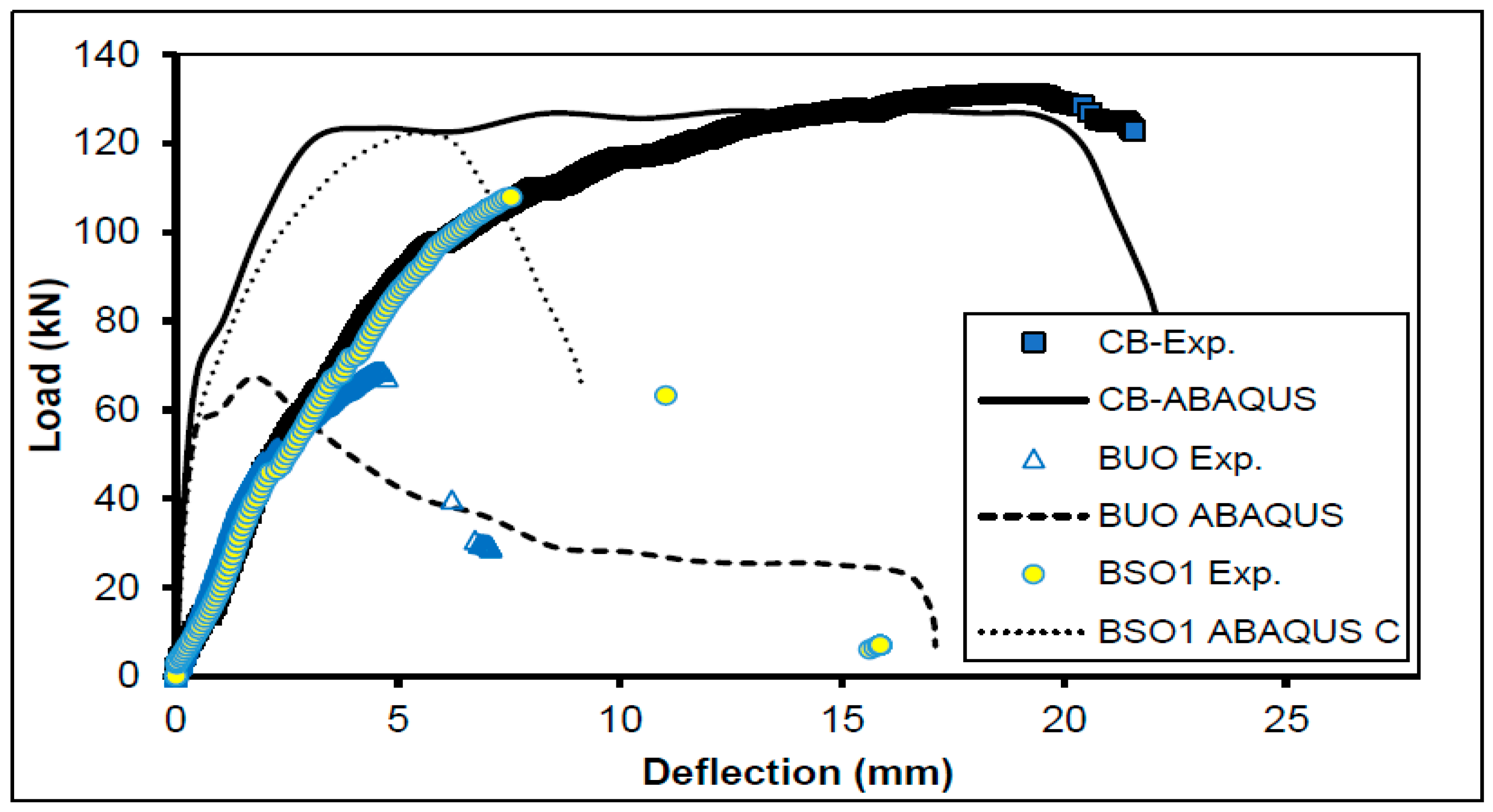 Fibers 11 00036 g003