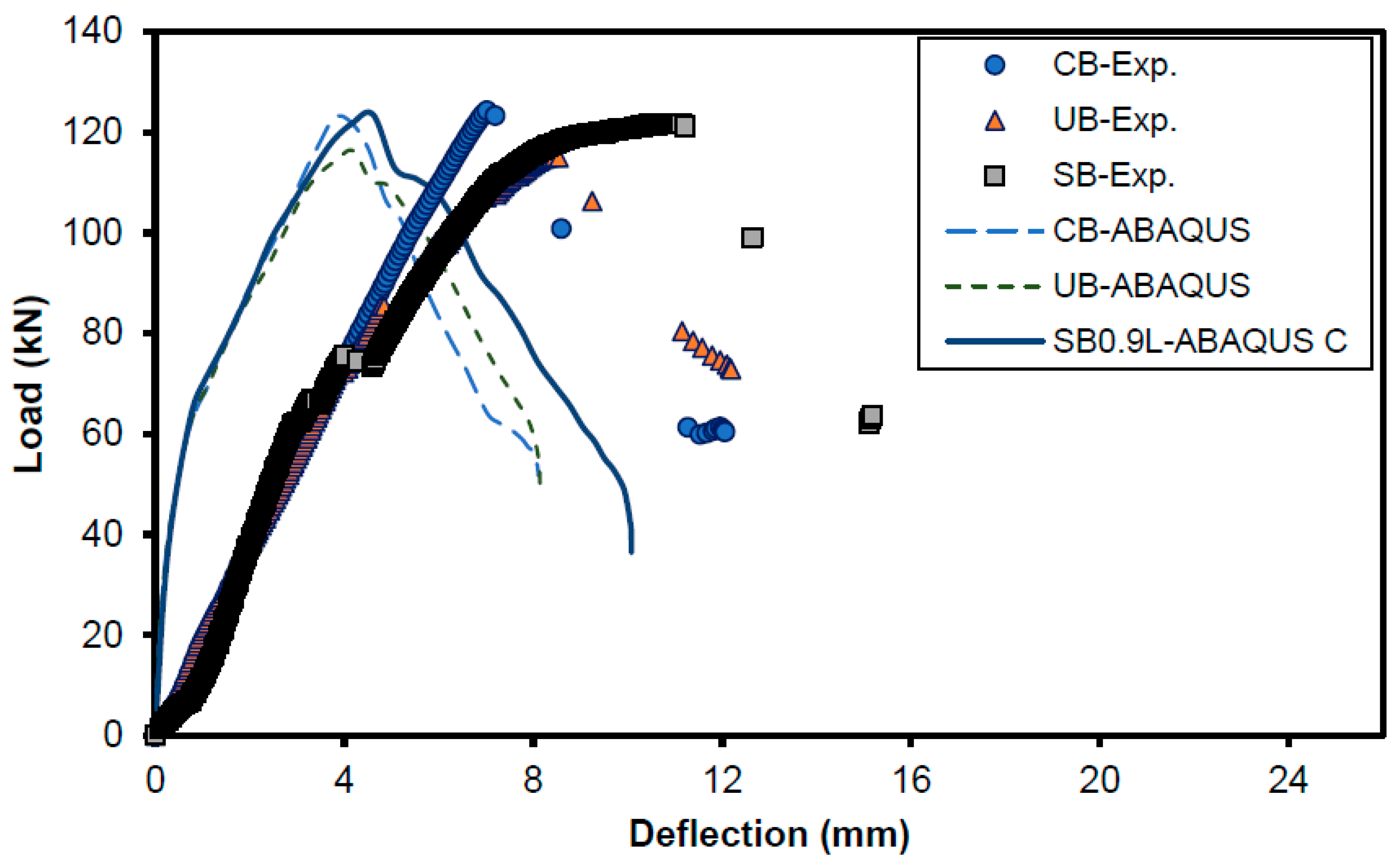 Fibers 11 00036 g005