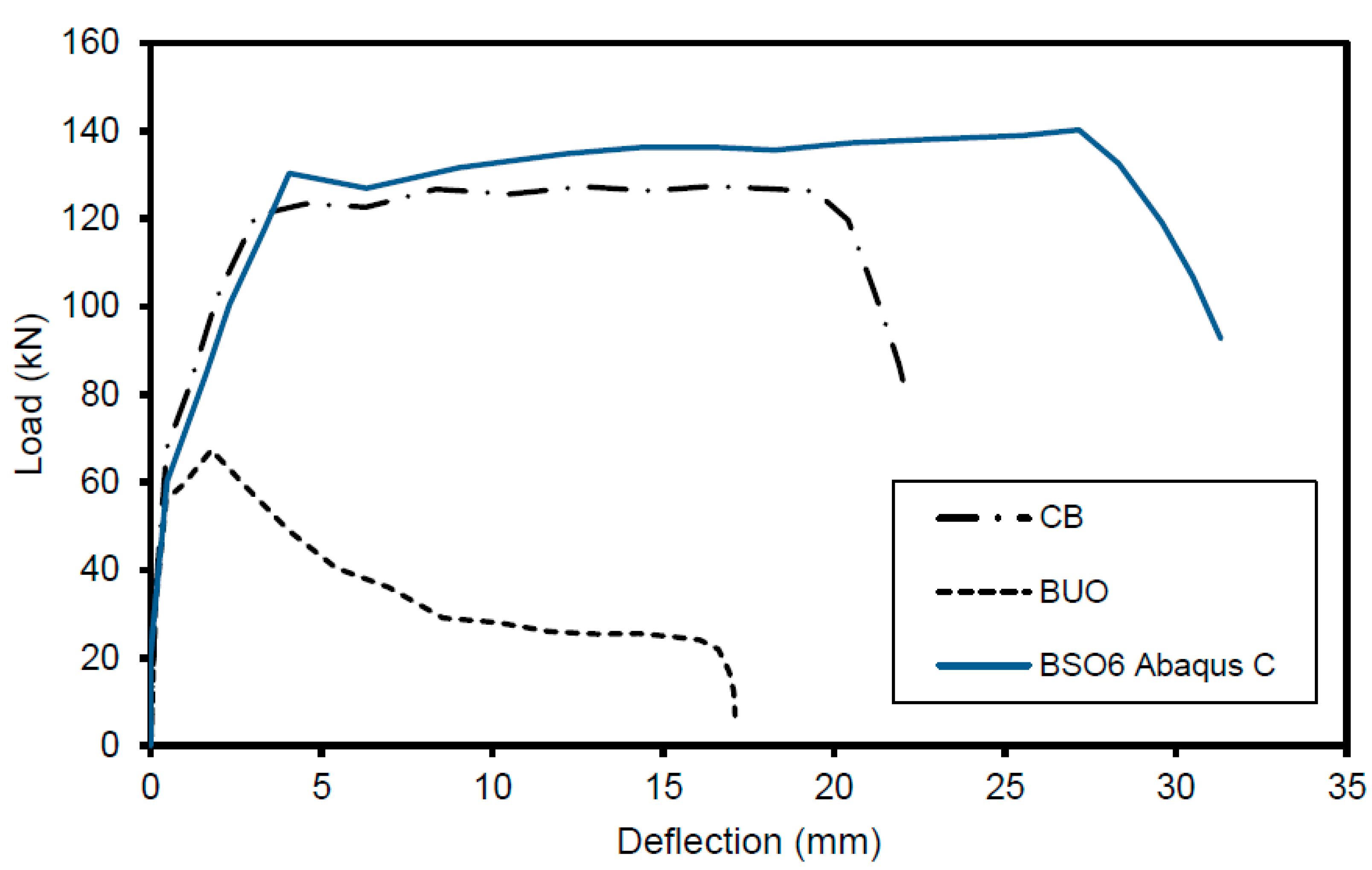 Fibers 11 00036 g008