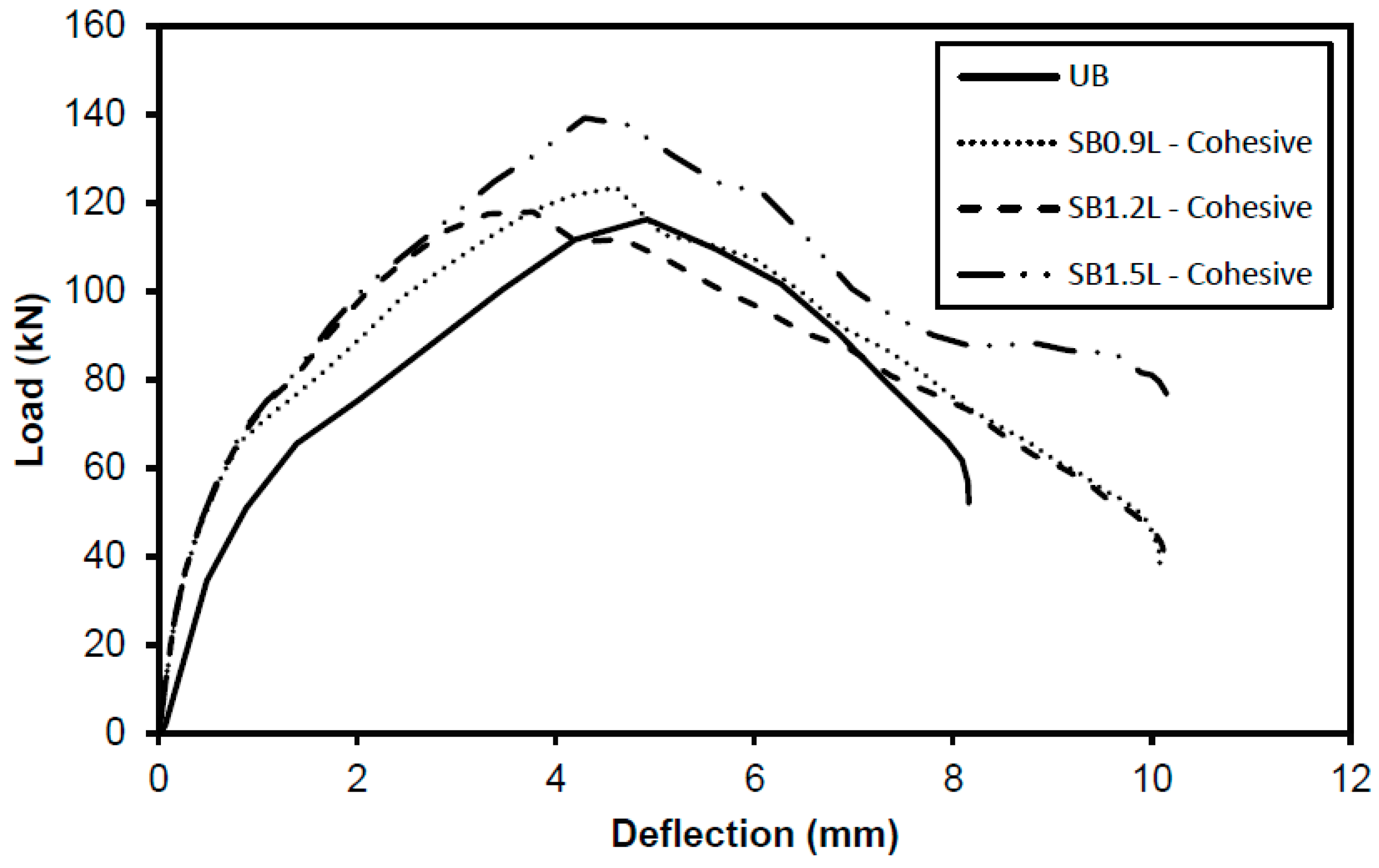 Fibers 11 00036 g009