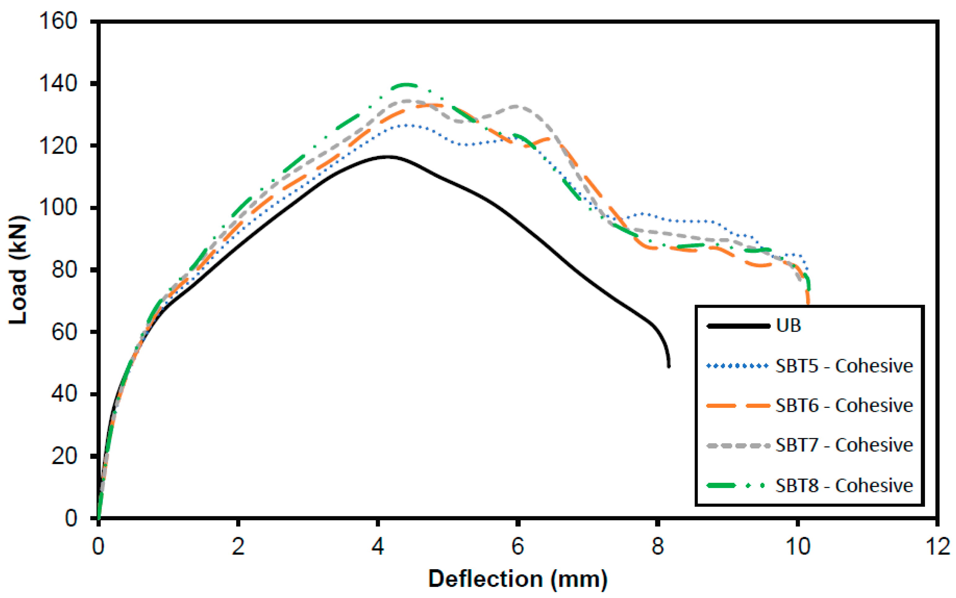 Fibers 11 00036 g011