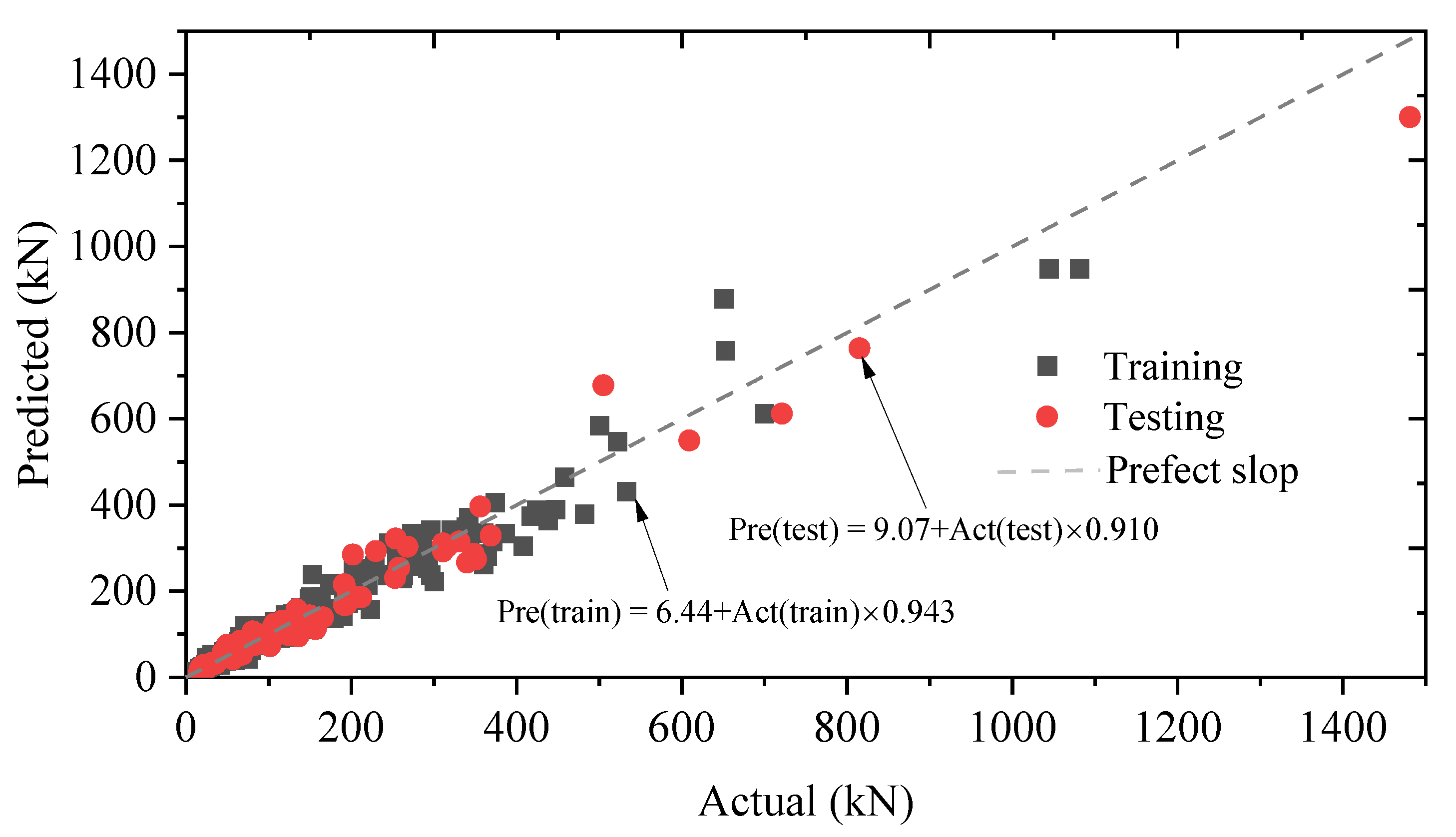 Fibers 11 00037 g003 Fibers 11 00037 g003